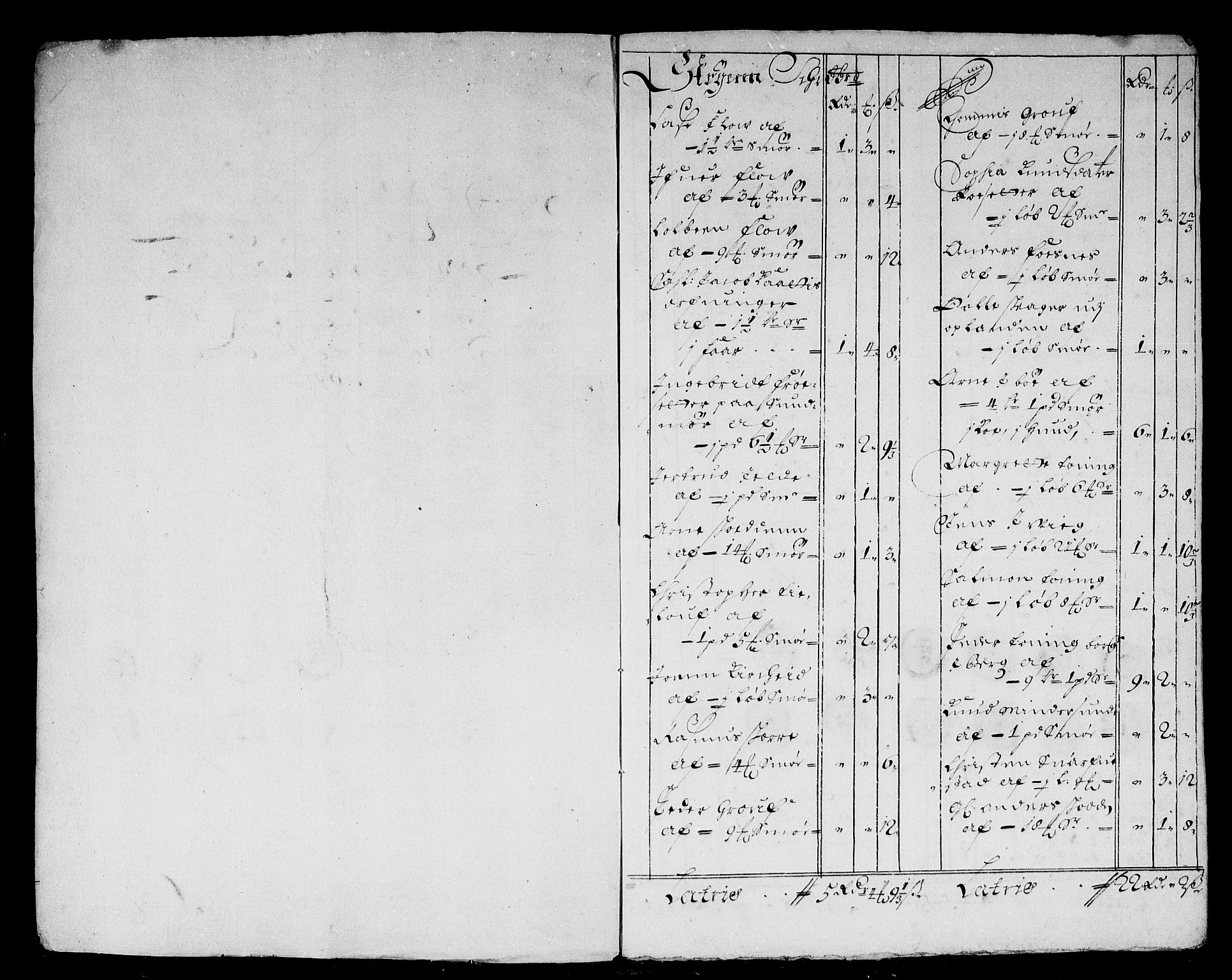 Rentekammeret inntil 1814, Reviderte regnskaper, Stiftamtstueregnskaper, Bergen stiftamt, AV/RA-EA-6043/R/Rc/L0073: Bergen stiftamt, 1684