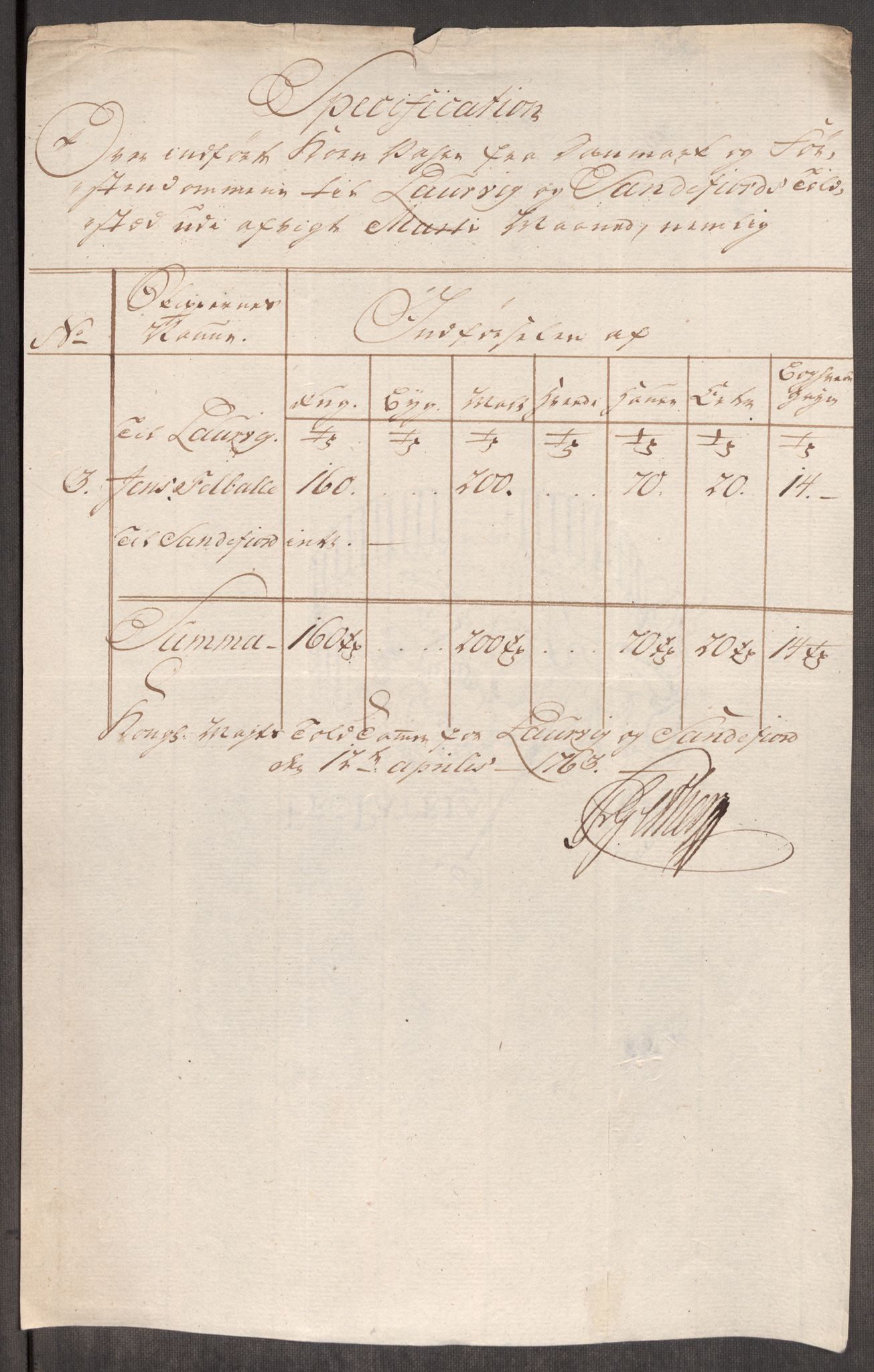 Rentekammeret inntil 1814, Realistisk ordnet avdeling, RA/EA-4070/Oe/L0007: [Ø1]: Priskuranter, 1761-1763, p. 673