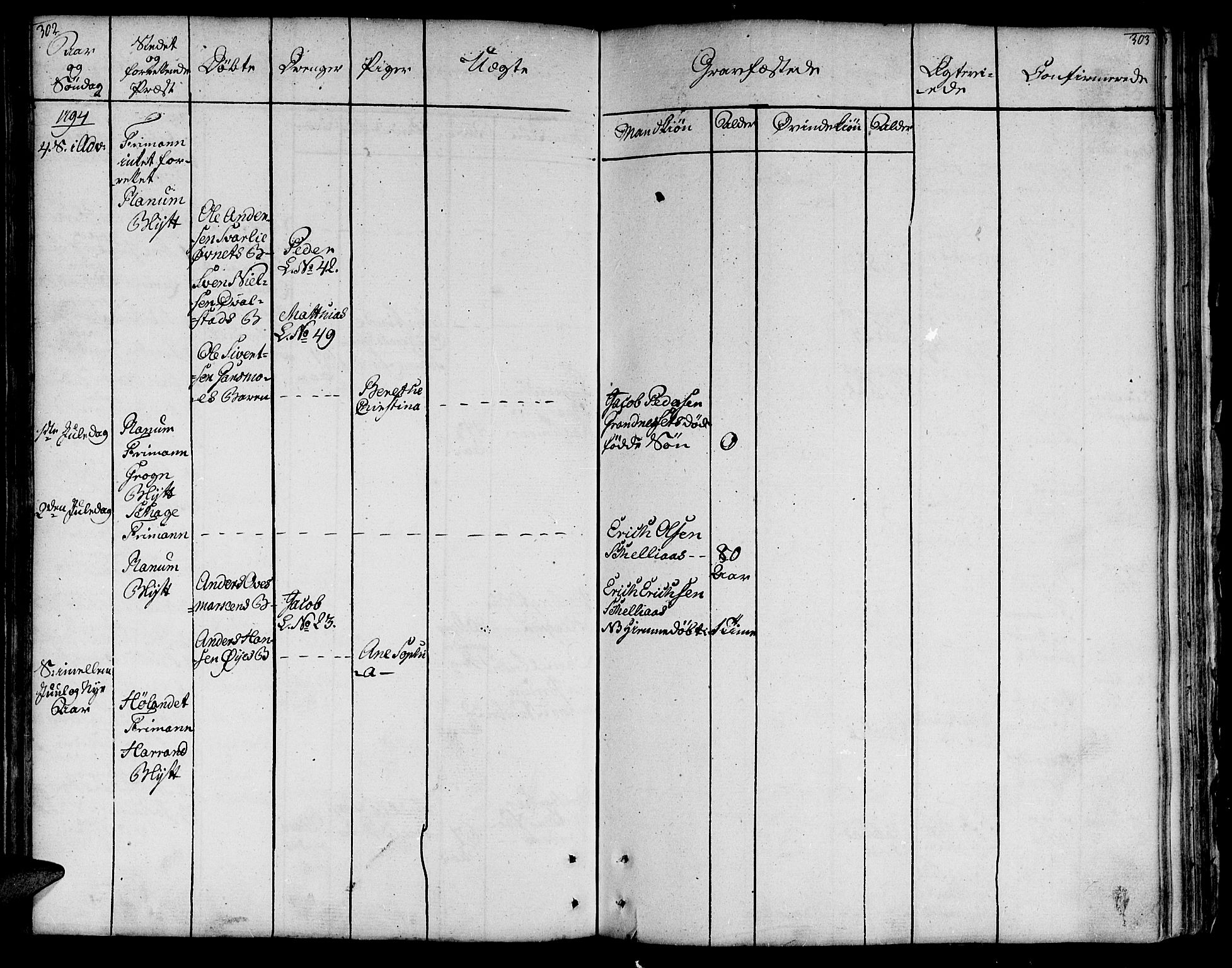 Ministerialprotokoller, klokkerbøker og fødselsregistre - Nord-Trøndelag, SAT/A-1458/764/L0544: Parish register (official) no. 764A04, 1780-1798, p. 302-303