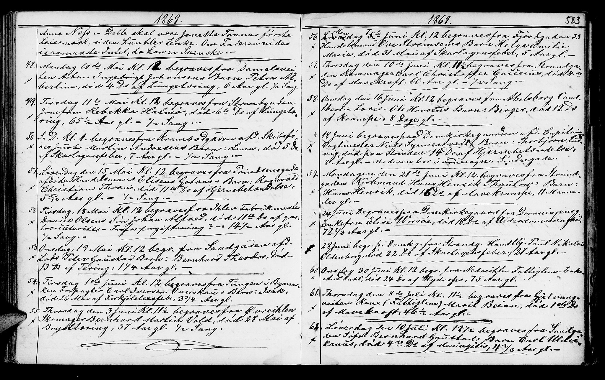 Ministerialprotokoller, klokkerbøker og fødselsregistre - Sør-Trøndelag, SAT/A-1456/602/L0140: Parish register (copy) no. 602C08, 1864-1872, p. 582-583