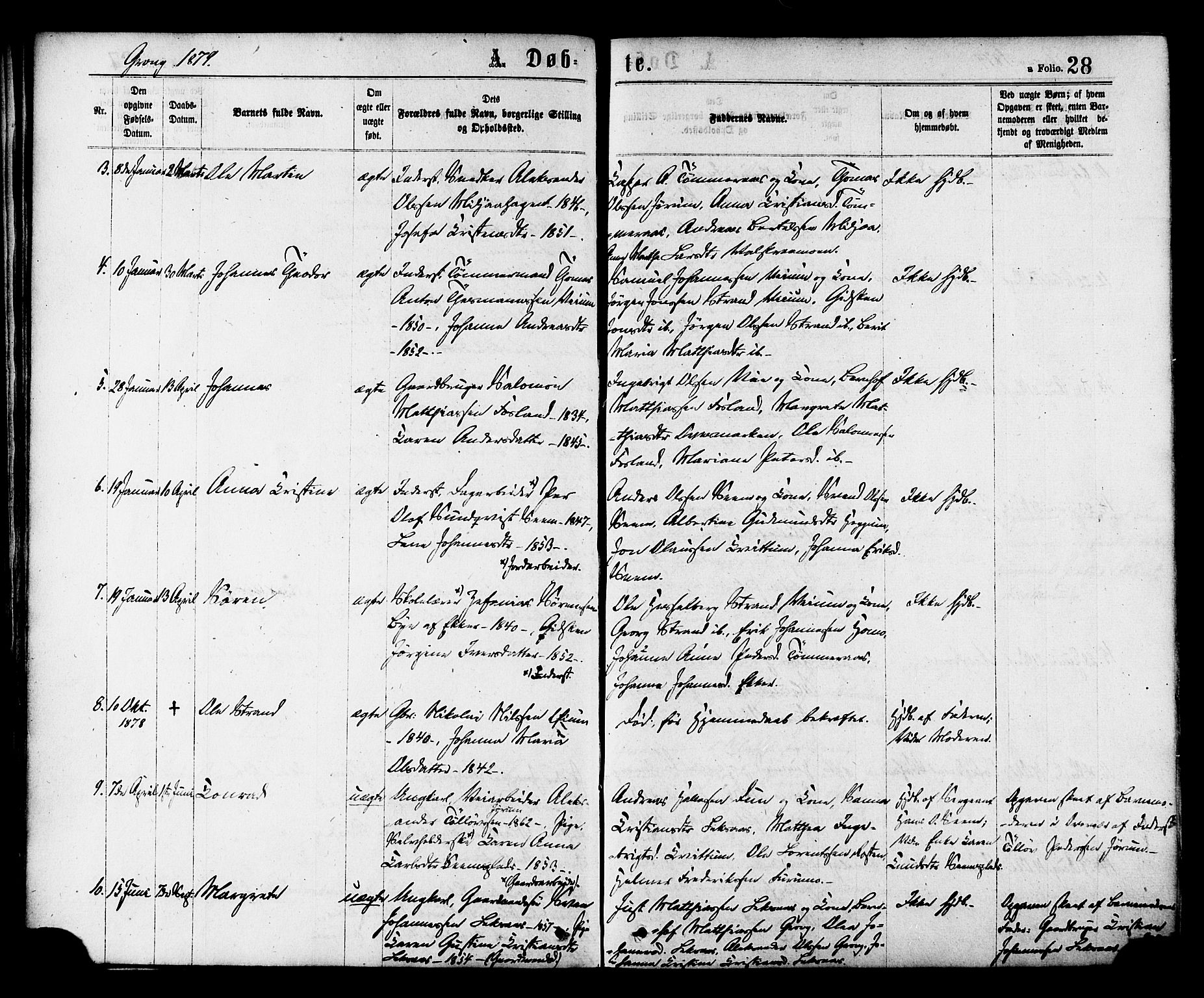 Ministerialprotokoller, klokkerbøker og fødselsregistre - Nord-Trøndelag, AV/SAT-A-1458/758/L0516: Parish register (official) no. 758A03 /1, 1869-1879, p. 28