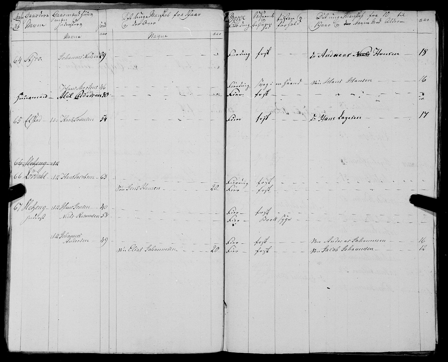 Fylkesmannen i Nordland, AV/SAT-A-0499/1.1/R/Ra/L0025: --, 1806-1836, p. 158