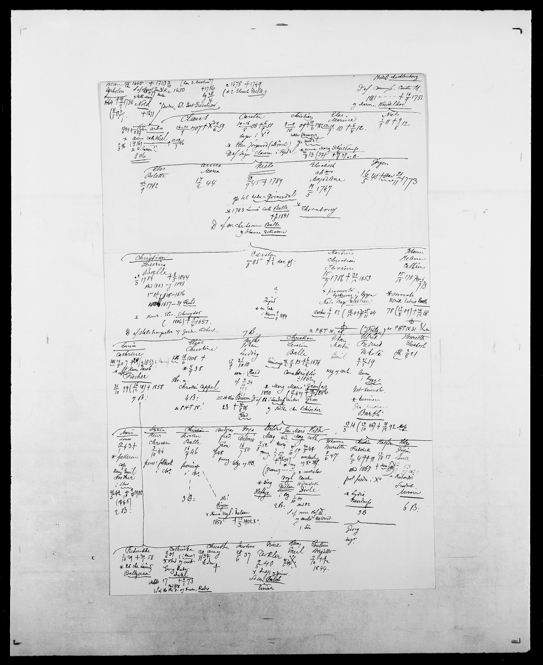 Delgobe, Charles Antoine - samling, AV/SAO-PAO-0038/D/Da/L0033: Roald - Røyem, p. 824