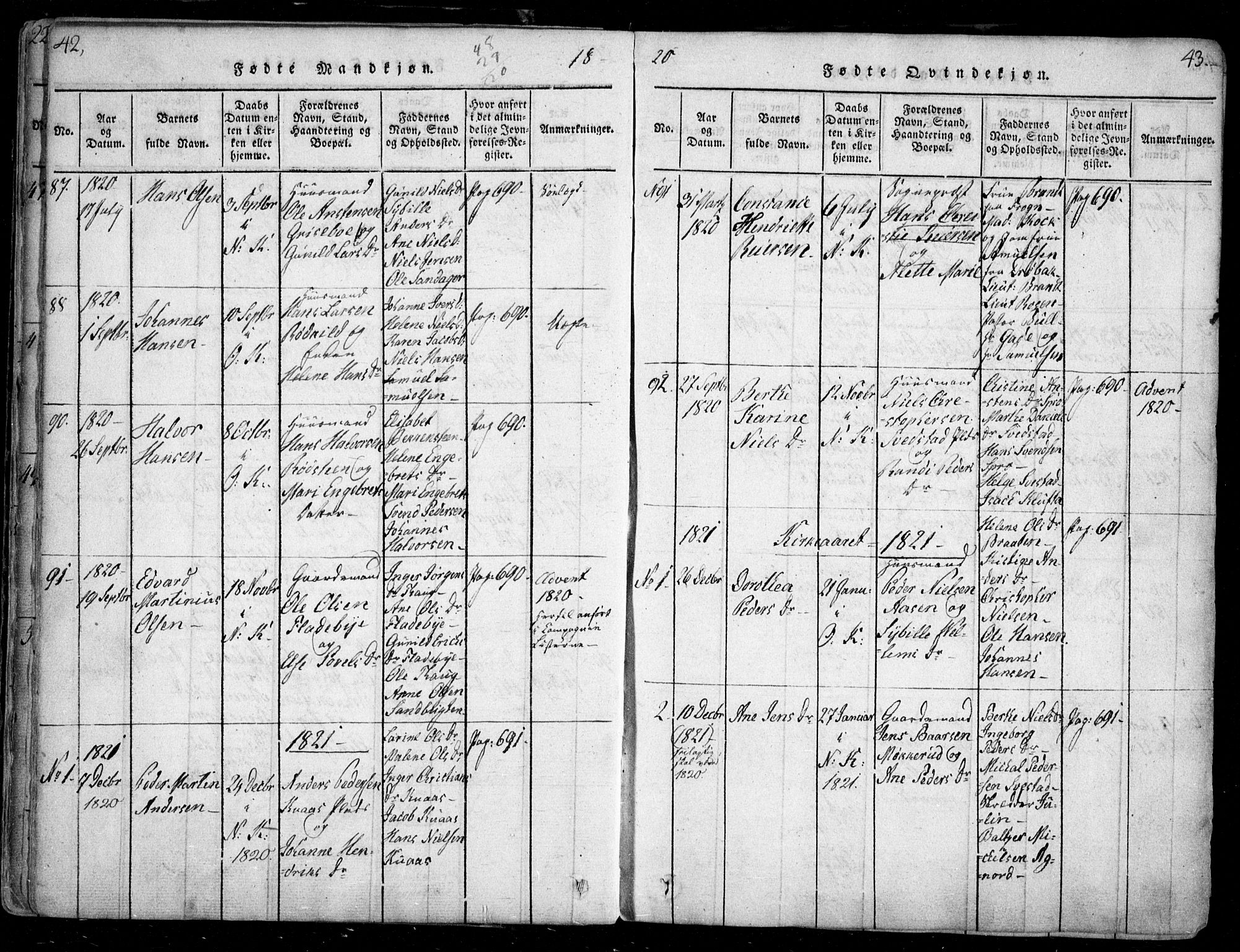 Nesodden prestekontor Kirkebøker, SAO/A-10013/F/Fa/L0006: Parish register (official) no. I 6, 1814-1847, p. 42-43