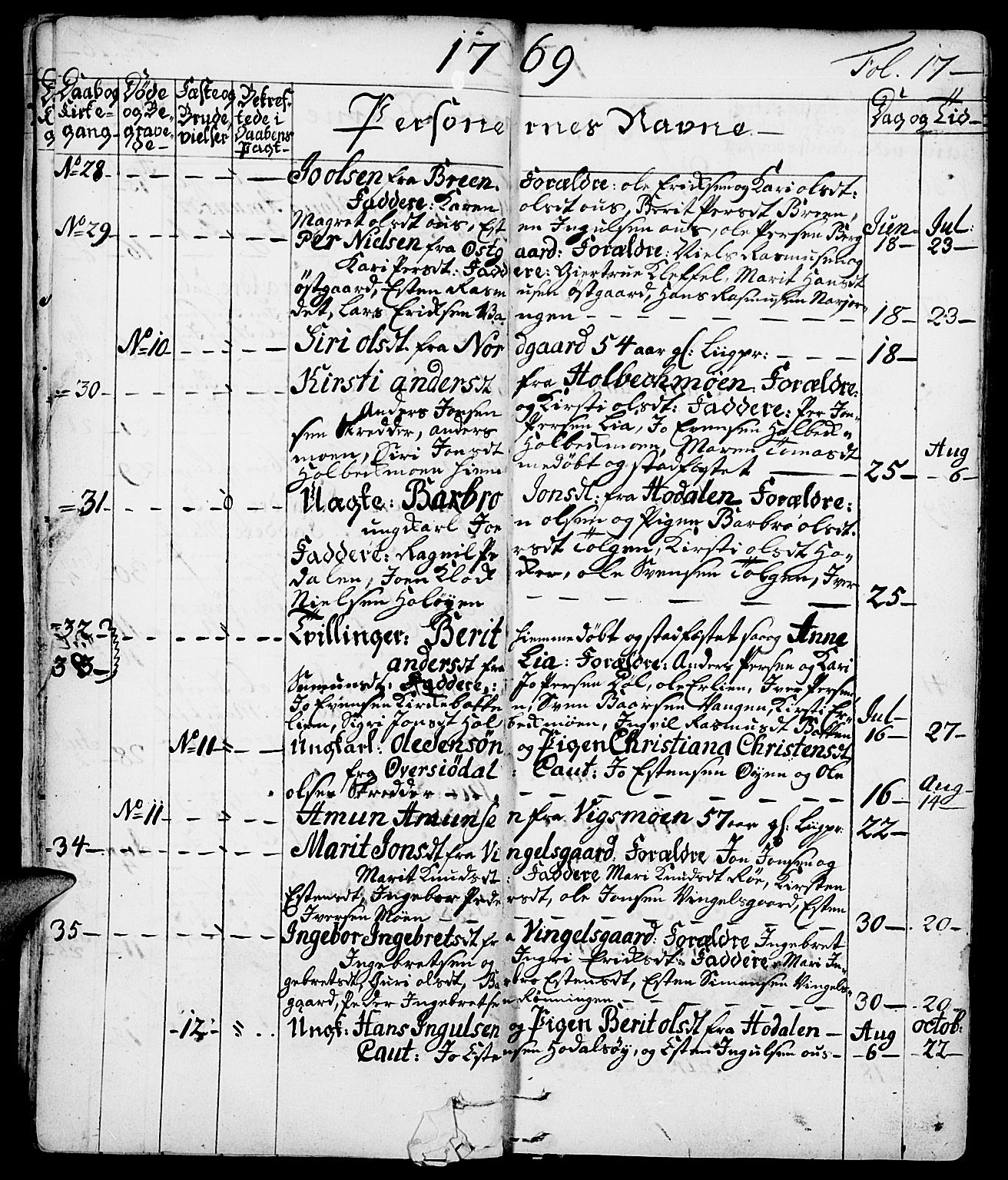 Tolga prestekontor, SAH/PREST-062/K/L0002: Parish register (official) no. 2, 1768-1786, p. 17