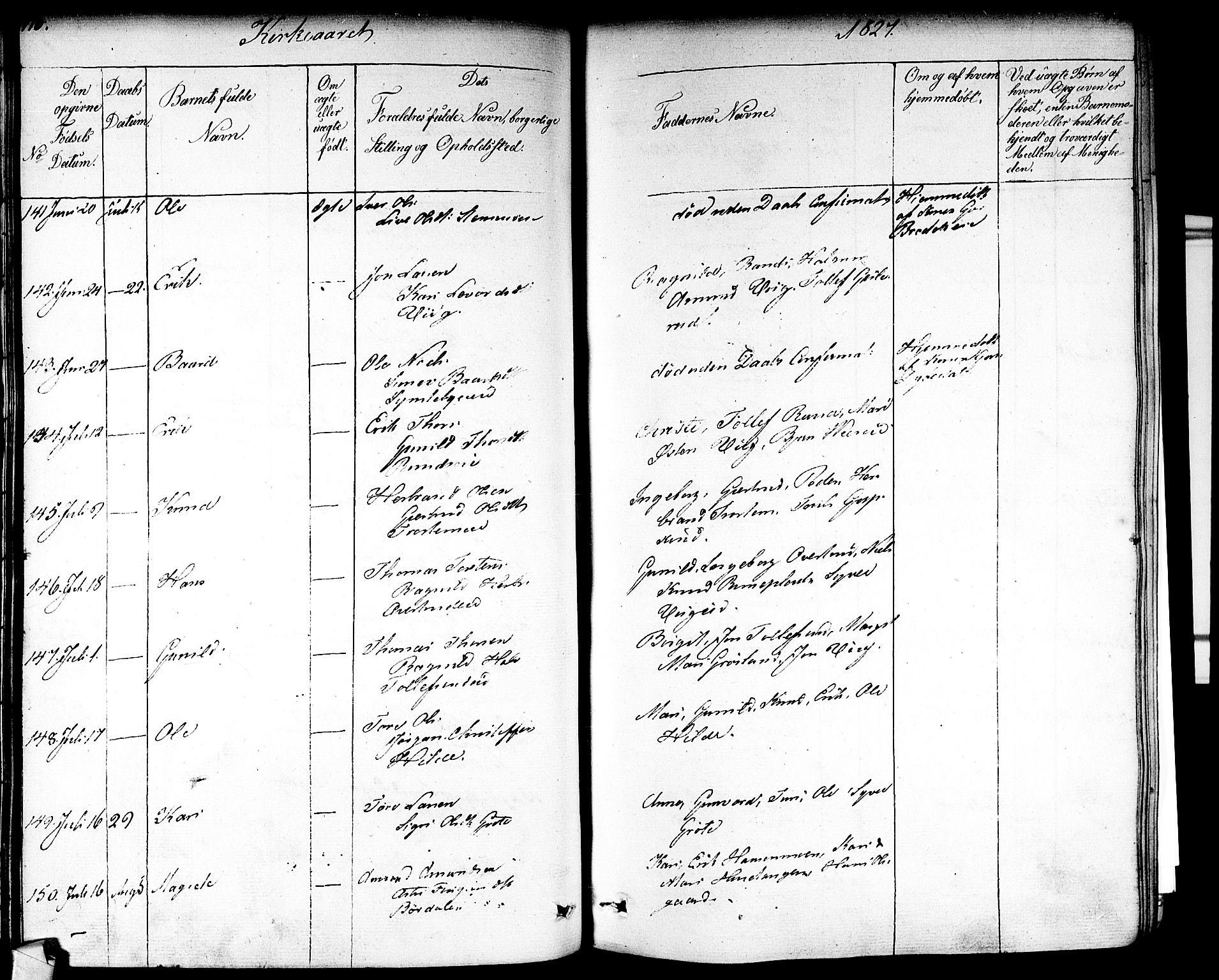 Nes kirkebøker, AV/SAKO-A-236/F/Fa/L0008: Parish register (official) no. 8, 1824-1834, p. 176-177