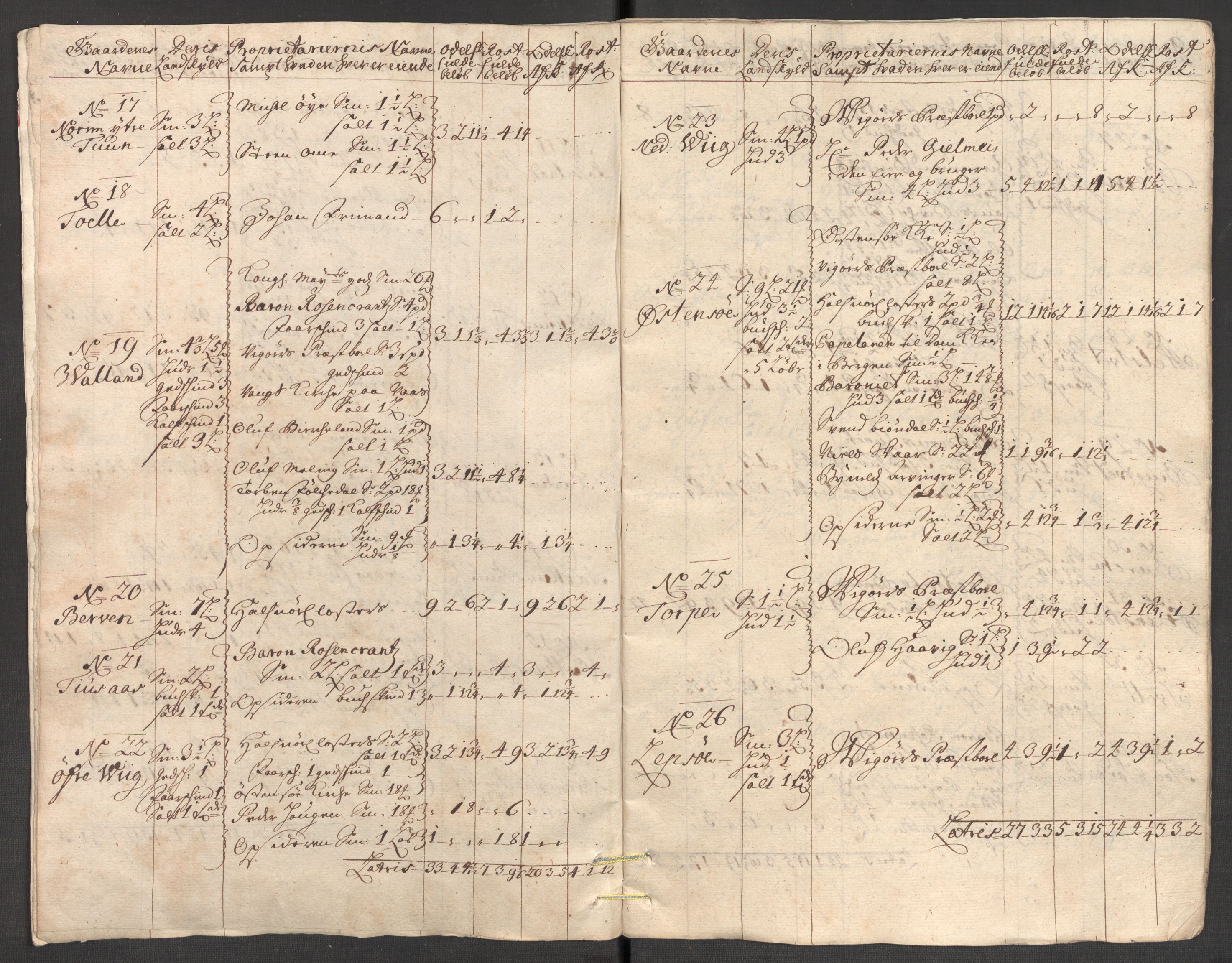 Rentekammeret inntil 1814, Reviderte regnskaper, Fogderegnskap, AV/RA-EA-4092/R48/L2981: Fogderegnskap Sunnhordland og Hardanger, 1703, p. 168