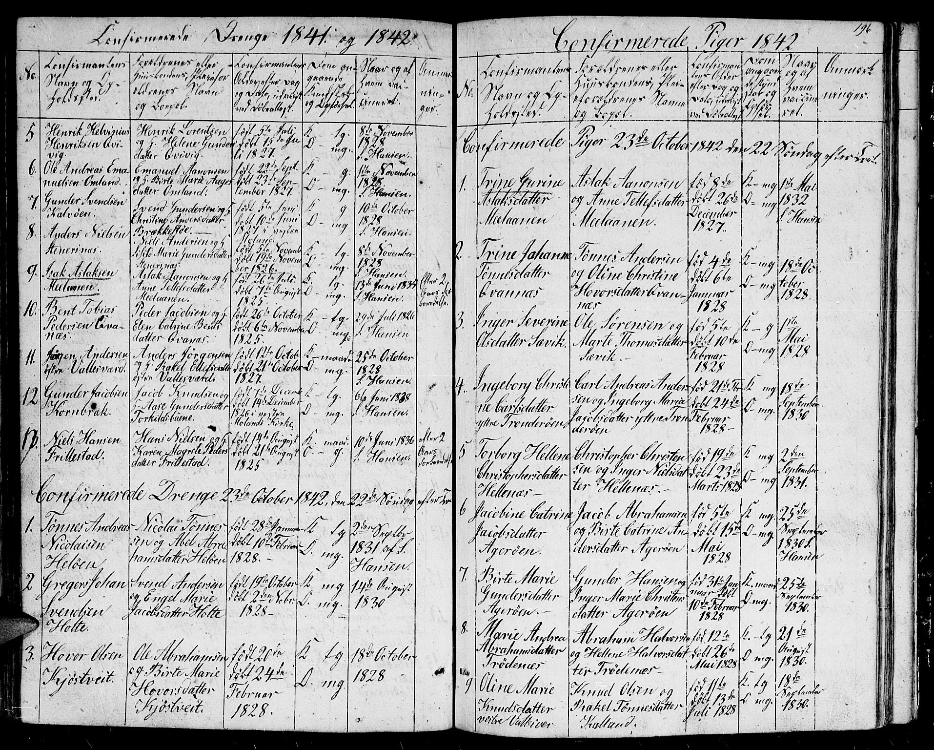 Høvåg sokneprestkontor, SAK/1111-0025/F/Fb/L0001: Parish register (copy) no. B 1, 1817-1846, p. 196