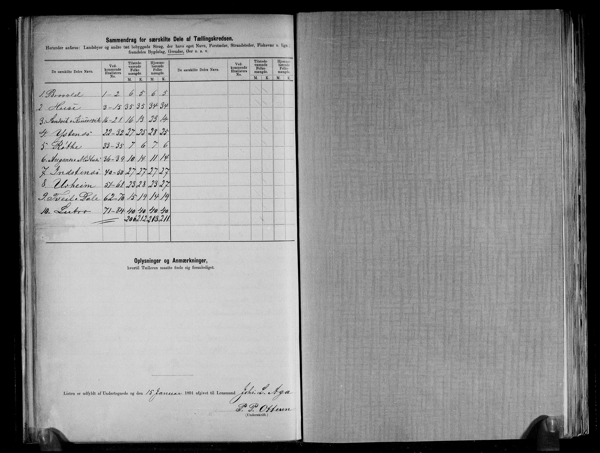 RA, 1891 census for 1230 Ullensvang, 1891, p. 43