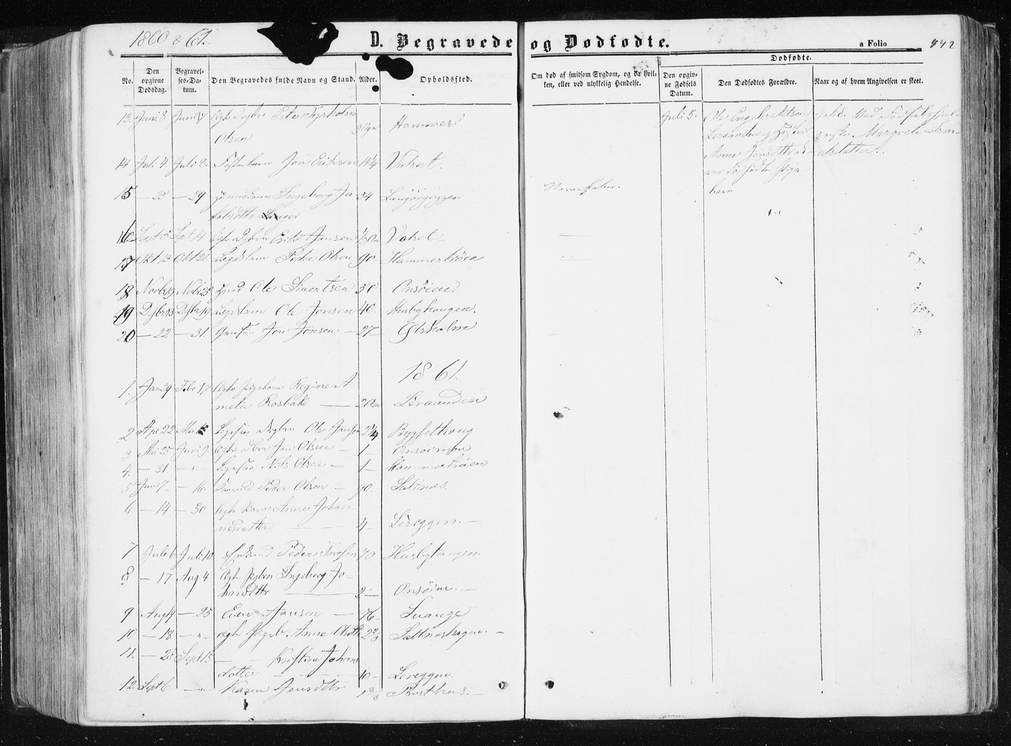 Ministerialprotokoller, klokkerbøker og fødselsregistre - Sør-Trøndelag, SAT/A-1456/612/L0377: Parish register (official) no. 612A09, 1859-1877, p. 442