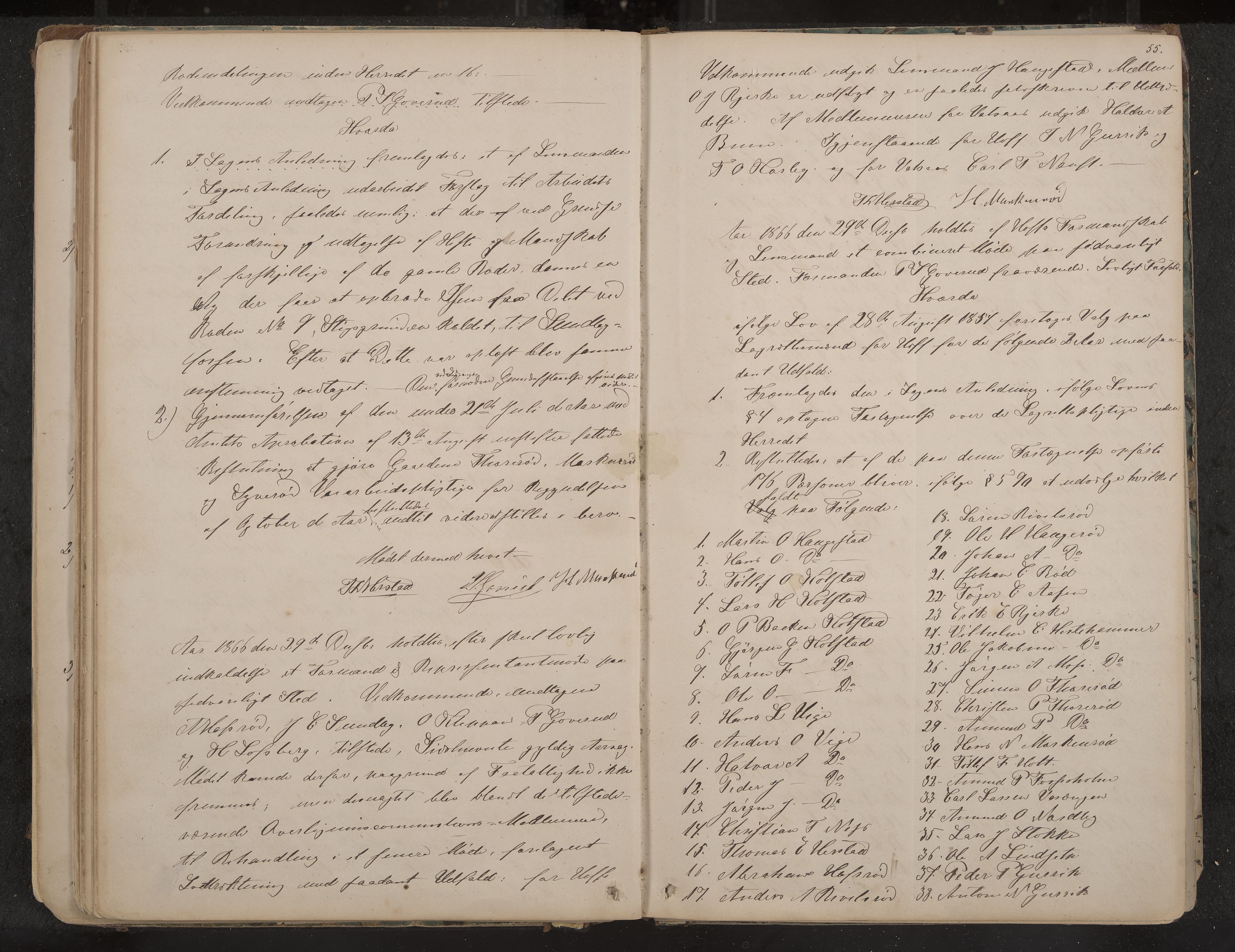 Hof formannskap og sentraladministrasjon, IKAK/0714021-1/A/Aa/L0002: Møtebok med register, 1859-1873, p. 55