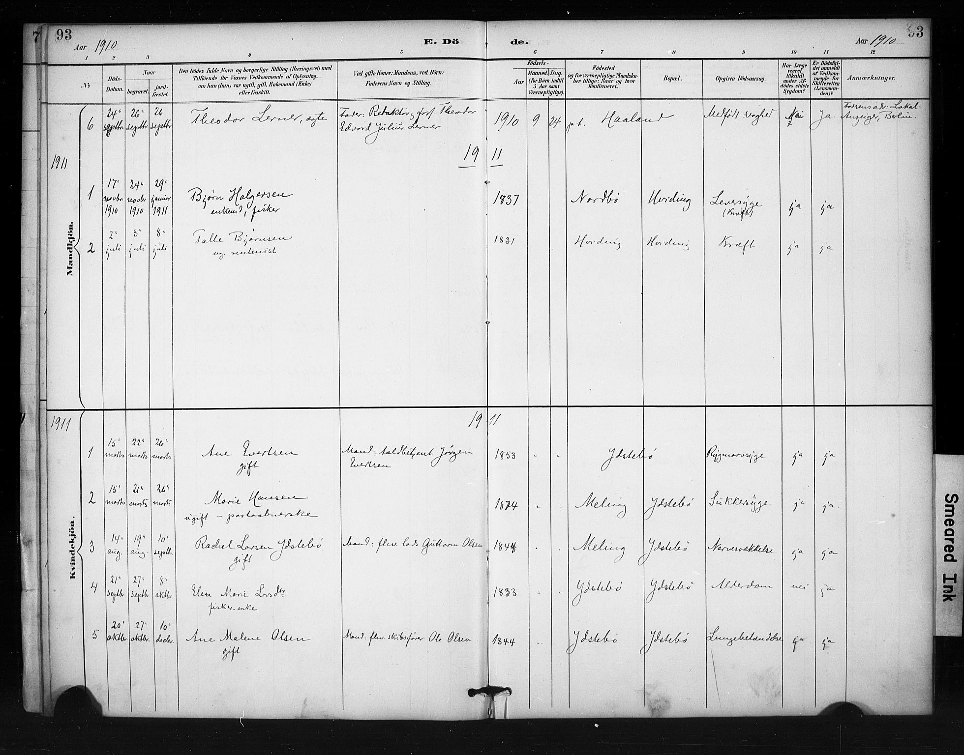 Rennesøy sokneprestkontor, SAST/A -101827/H/Ha/Haa/L0013: Parish register (official) no. A 12, 1888-1916, p. 93