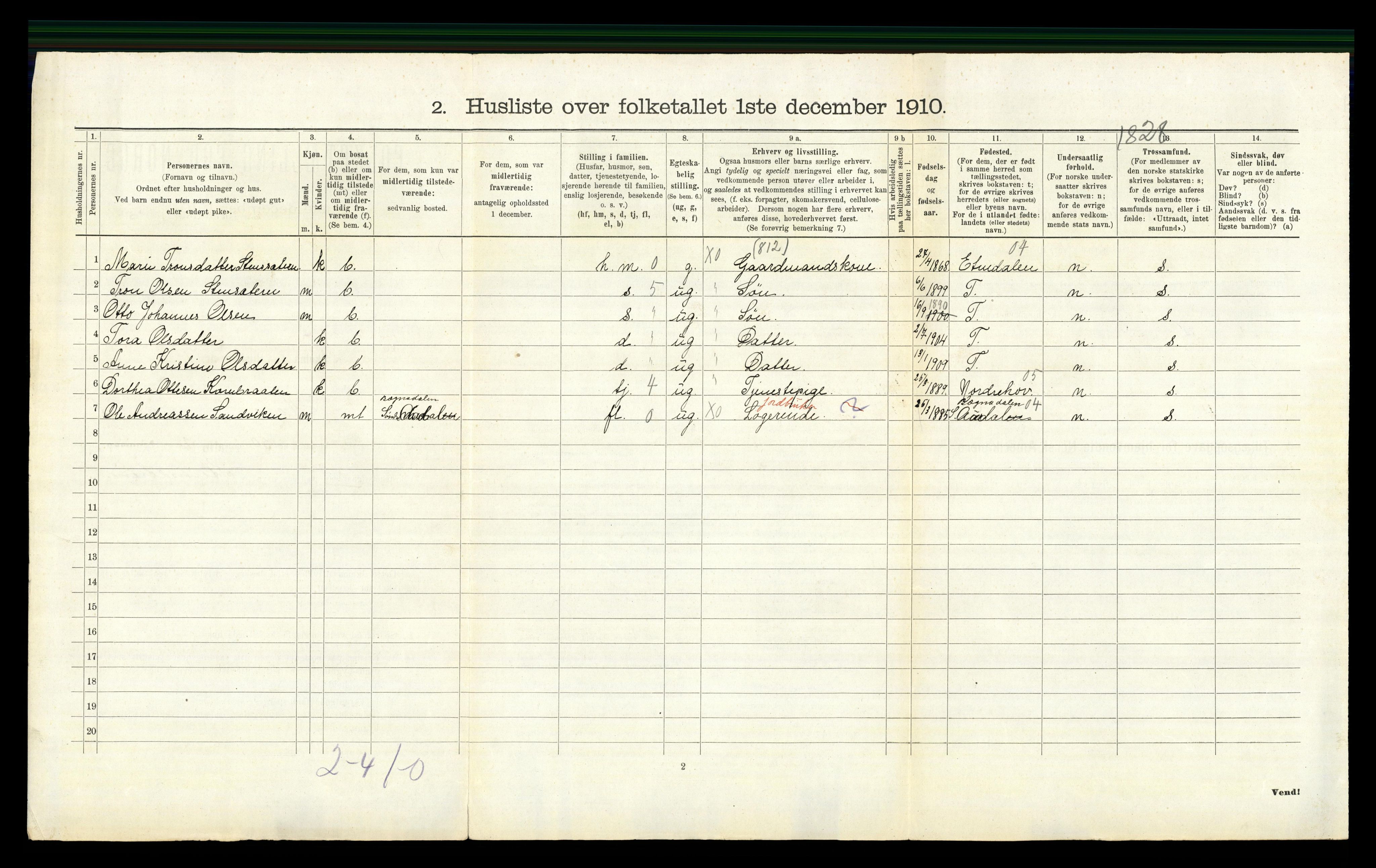 RA, 1910 census for Hole, 1910, p. 705