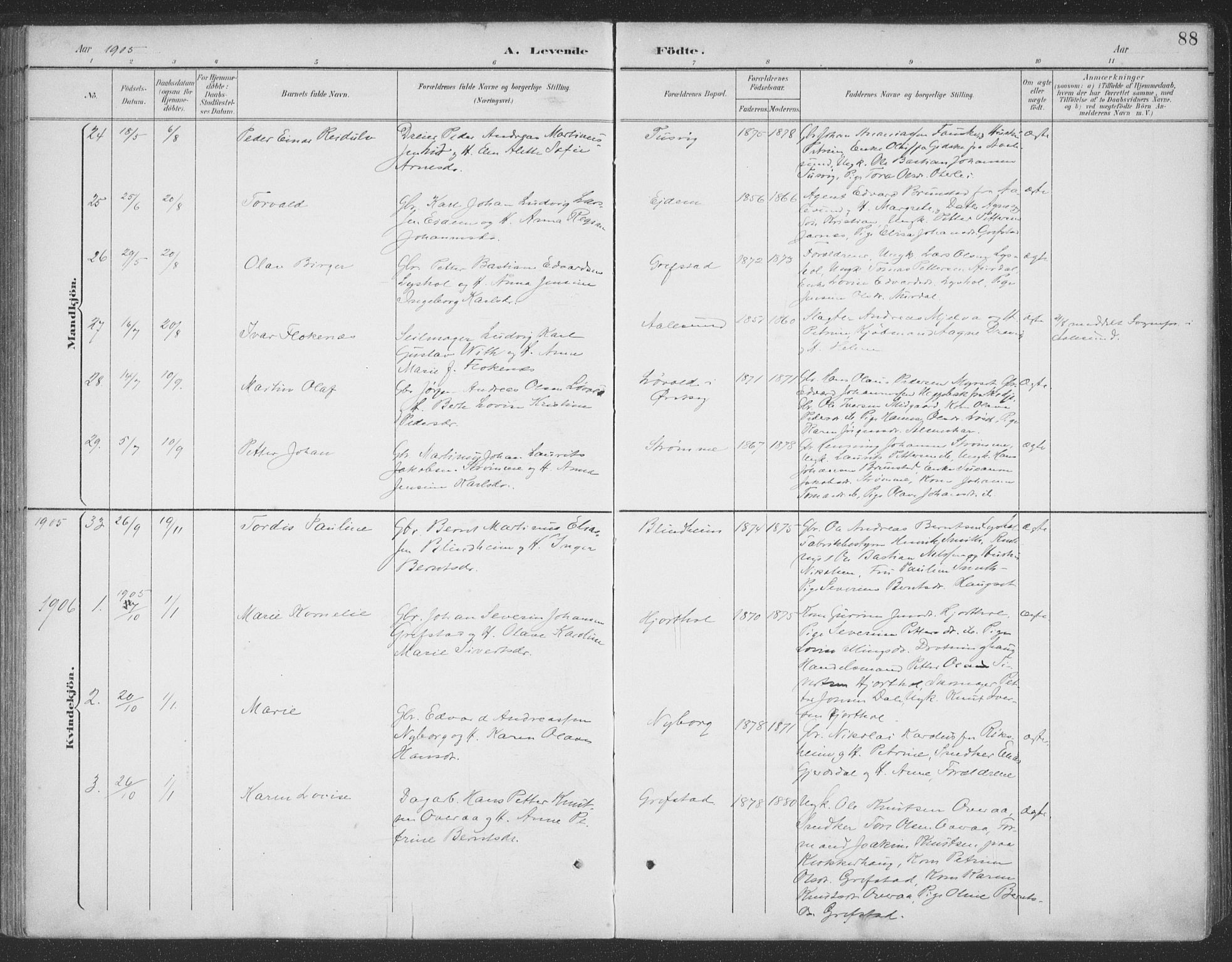 Ministerialprotokoller, klokkerbøker og fødselsregistre - Møre og Romsdal, SAT/A-1454/523/L0335: Parish register (official) no. 523A02, 1891-1911, p. 88