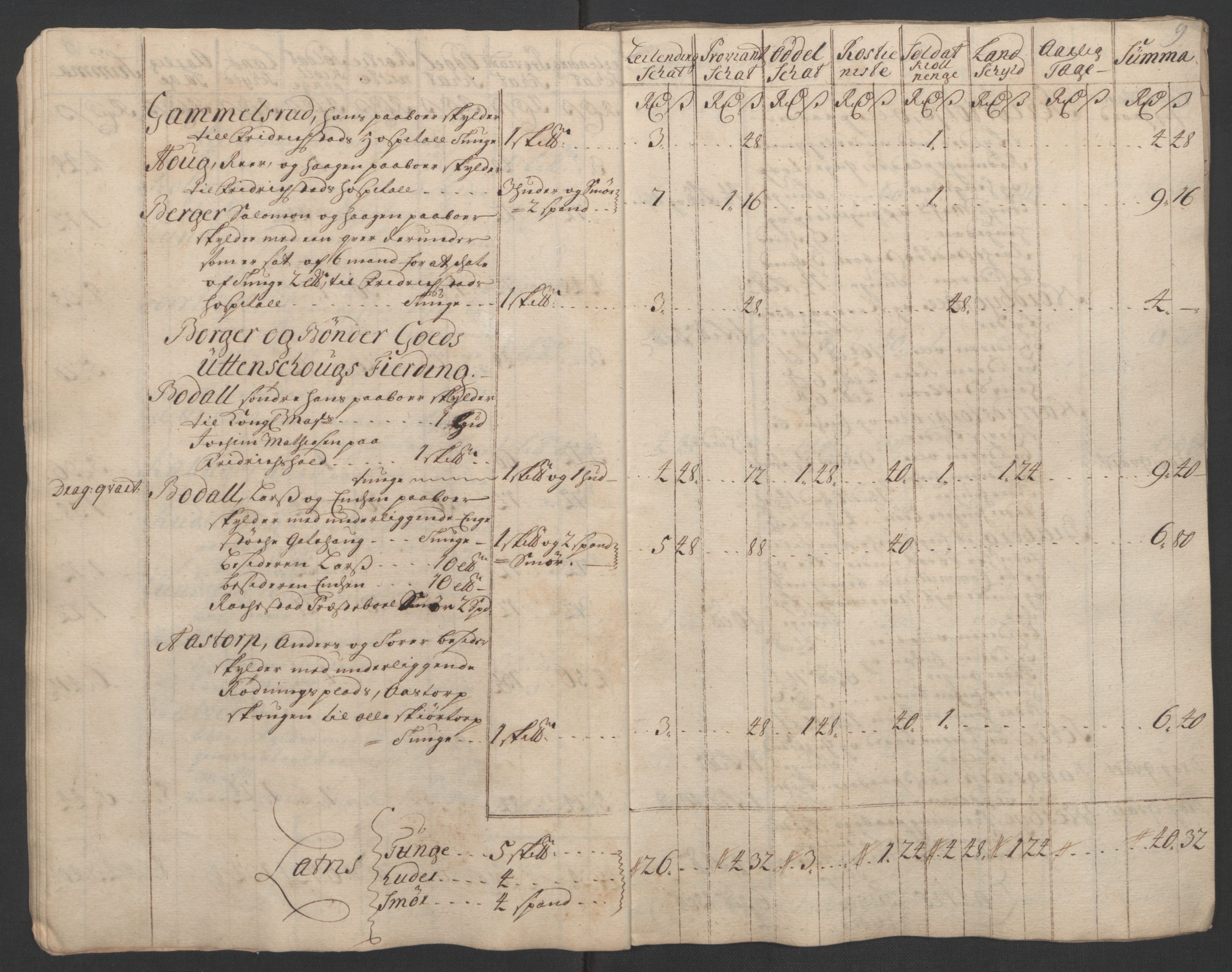 Rentekammeret inntil 1814, Reviderte regnskaper, Fogderegnskap, AV/RA-EA-4092/R07/L0302: Fogderegnskap Rakkestad, Heggen og Frøland, 1710, p. 50