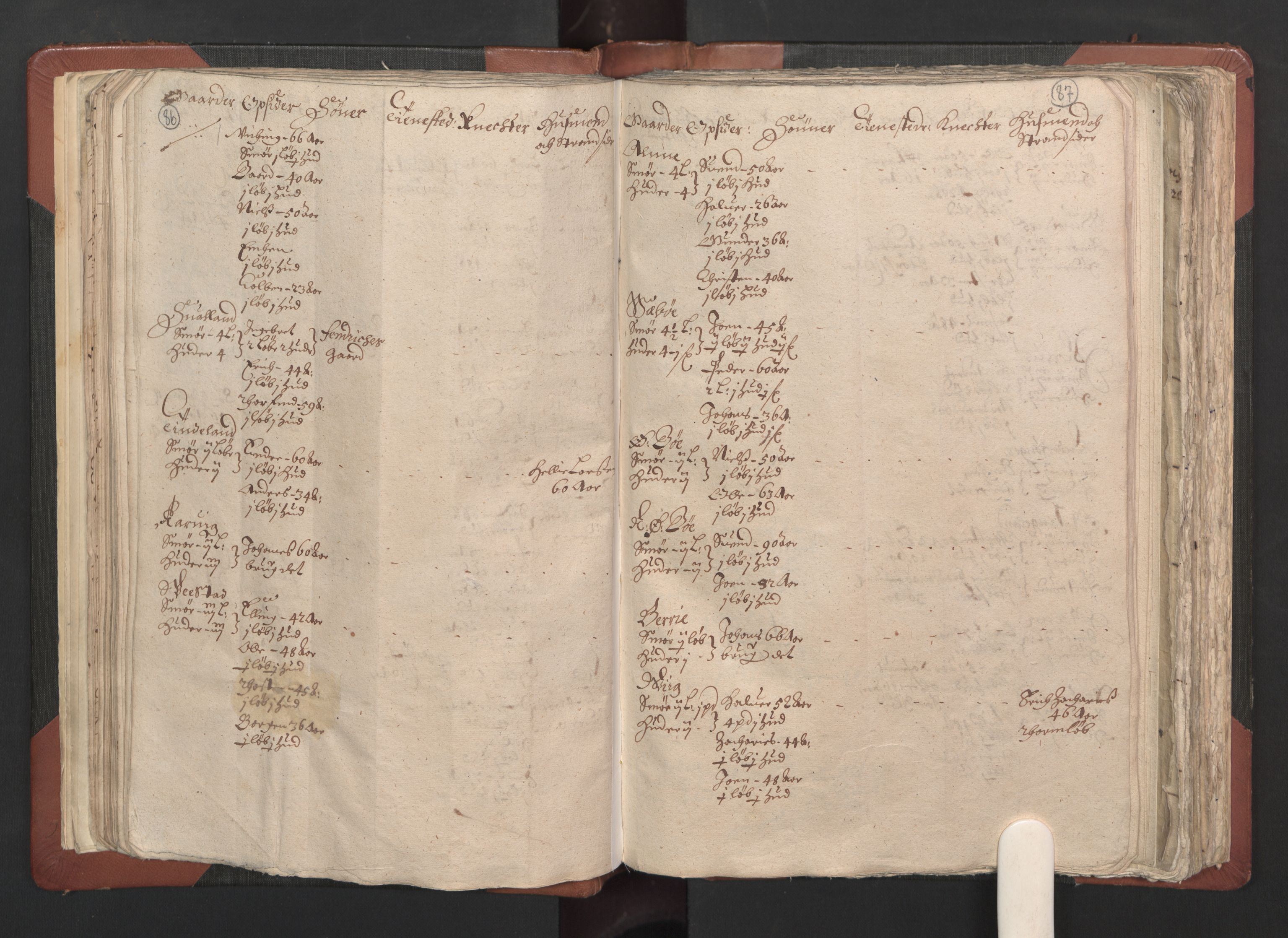 RA, Bailiff's Census 1664-1666, no. 13: Nordhordland fogderi and Sunnhordland fogderi, 1665, p. 86-87
