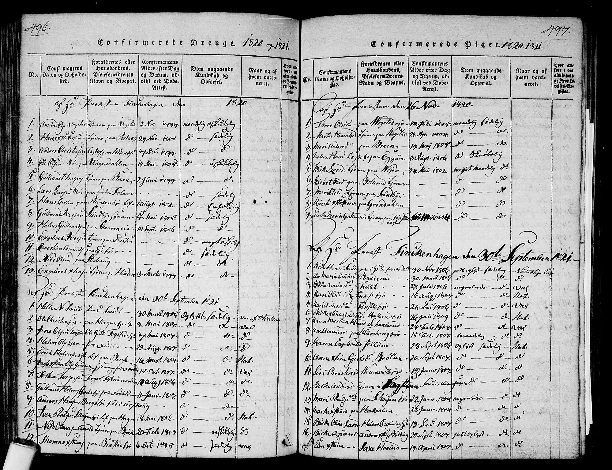 Nes prestekontor Kirkebøker, SAO/A-10410/G/Ga/L0001: Parish register (copy) no. I 1, 1815-1835, p. 496-497
