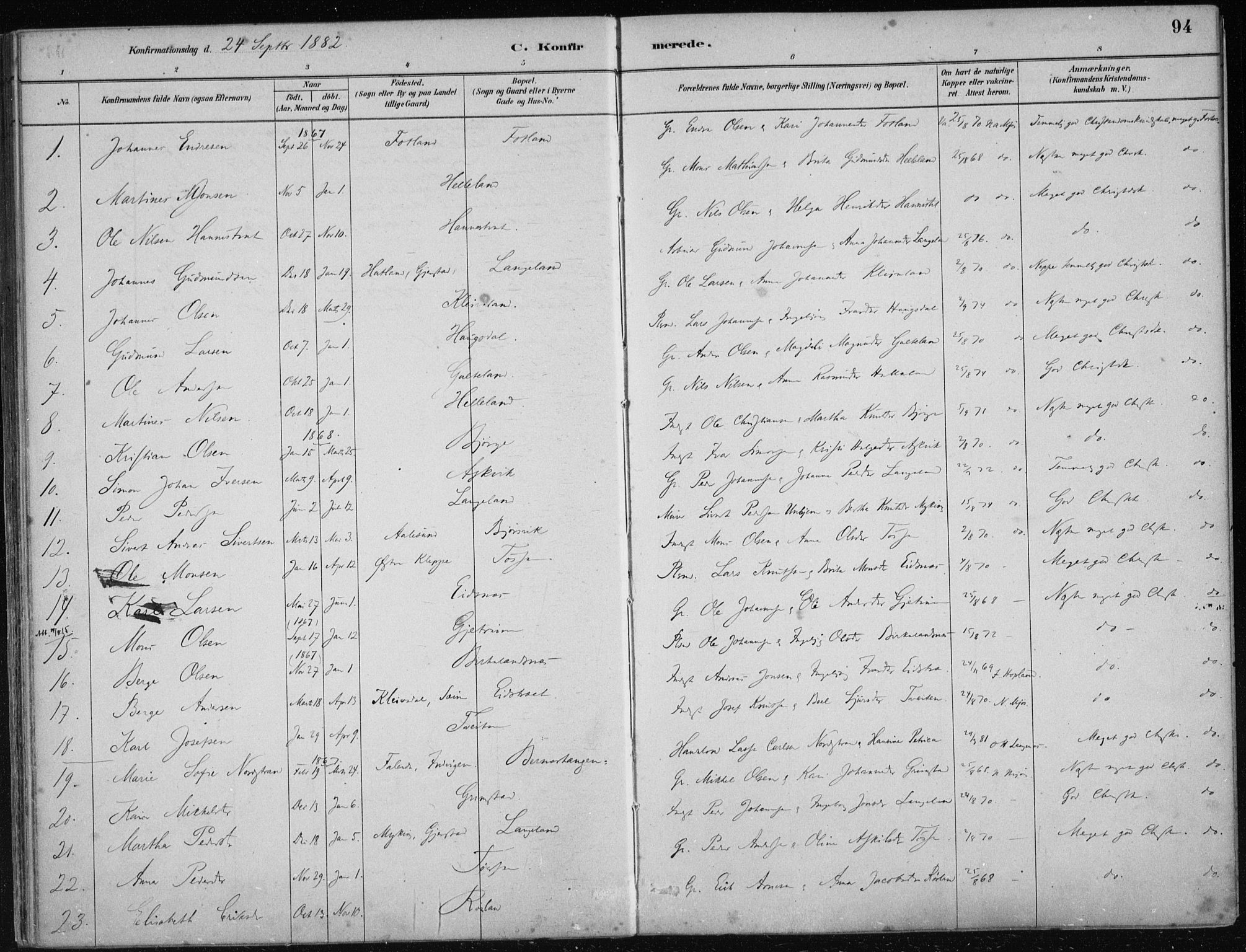 Hosanger sokneprestembete, AV/SAB-A-75801/H/Haa: Parish register (official) no. B  1, 1880-1896, p. 94