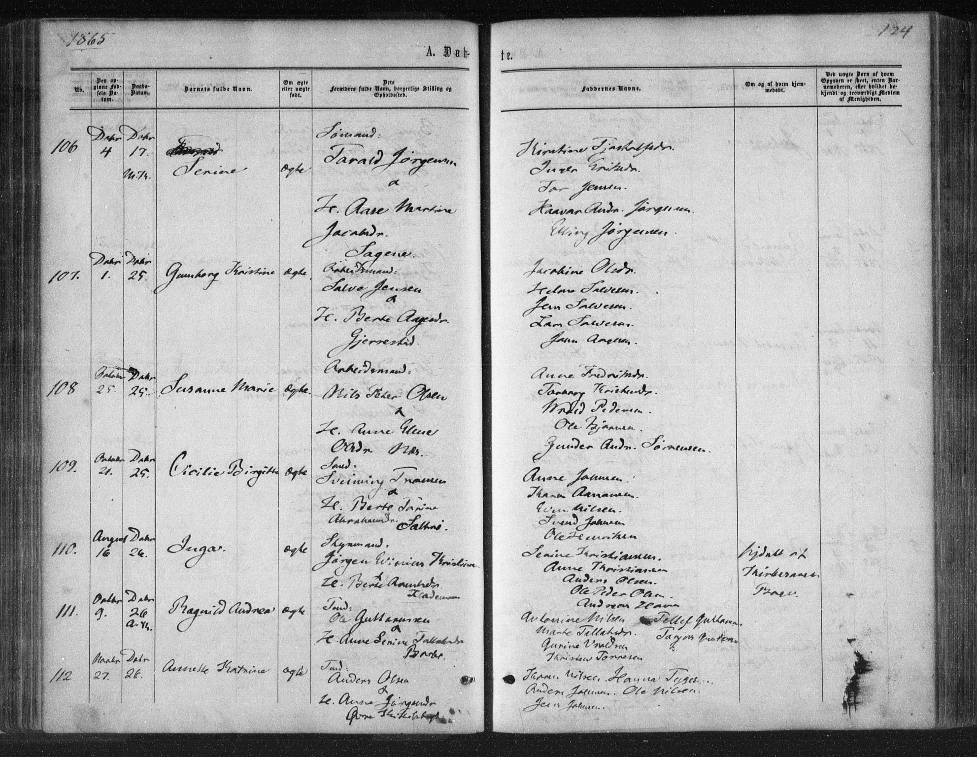 Tromøy sokneprestkontor, SAK/1111-0041/F/Fa/L0007: Parish register (official) no. A 7, 1864-1869, p. 124