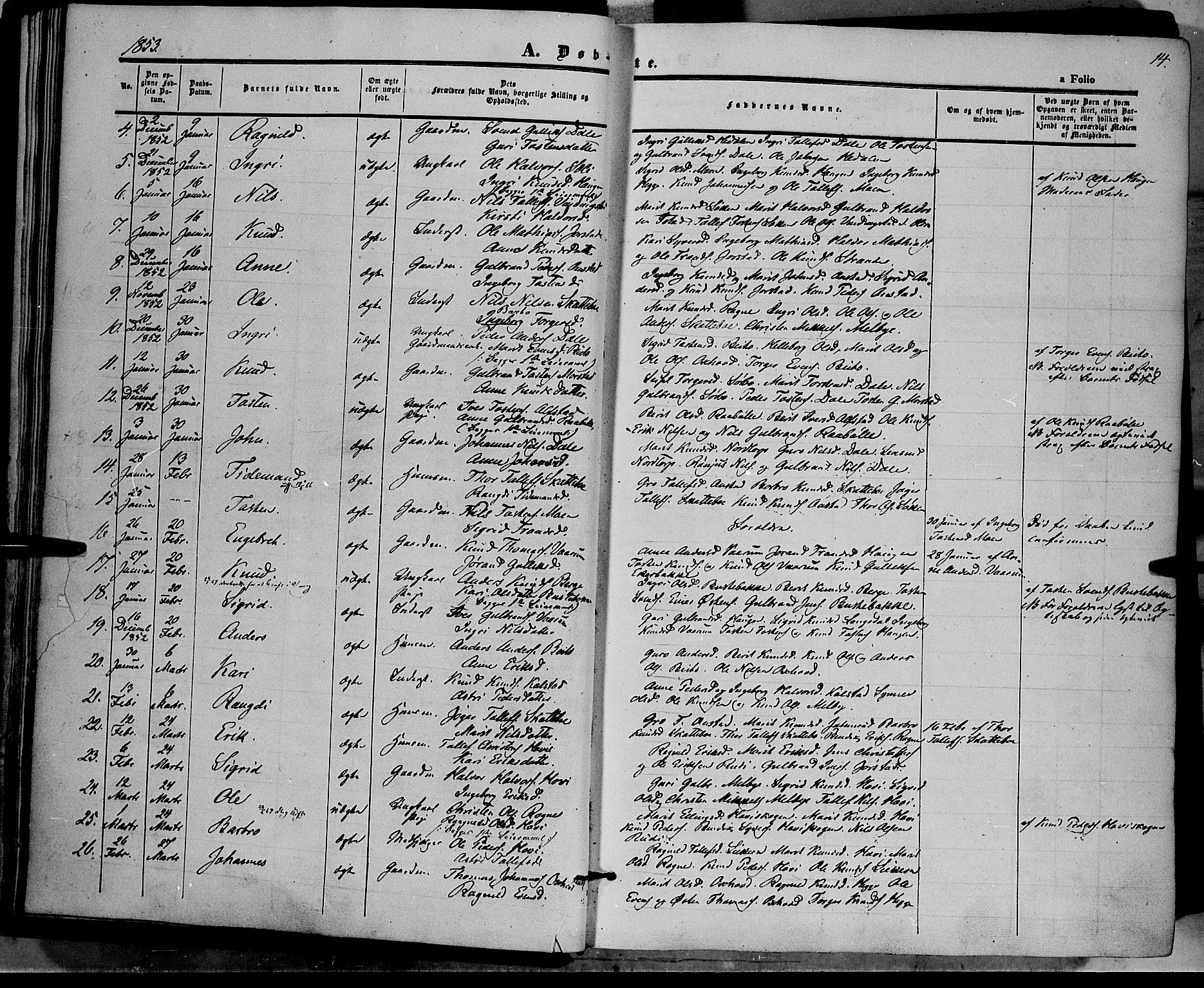 Øystre Slidre prestekontor, SAH/PREST-138/H/Ha/Haa/L0001: Parish register (official) no. 1, 1849-1874, p. 14