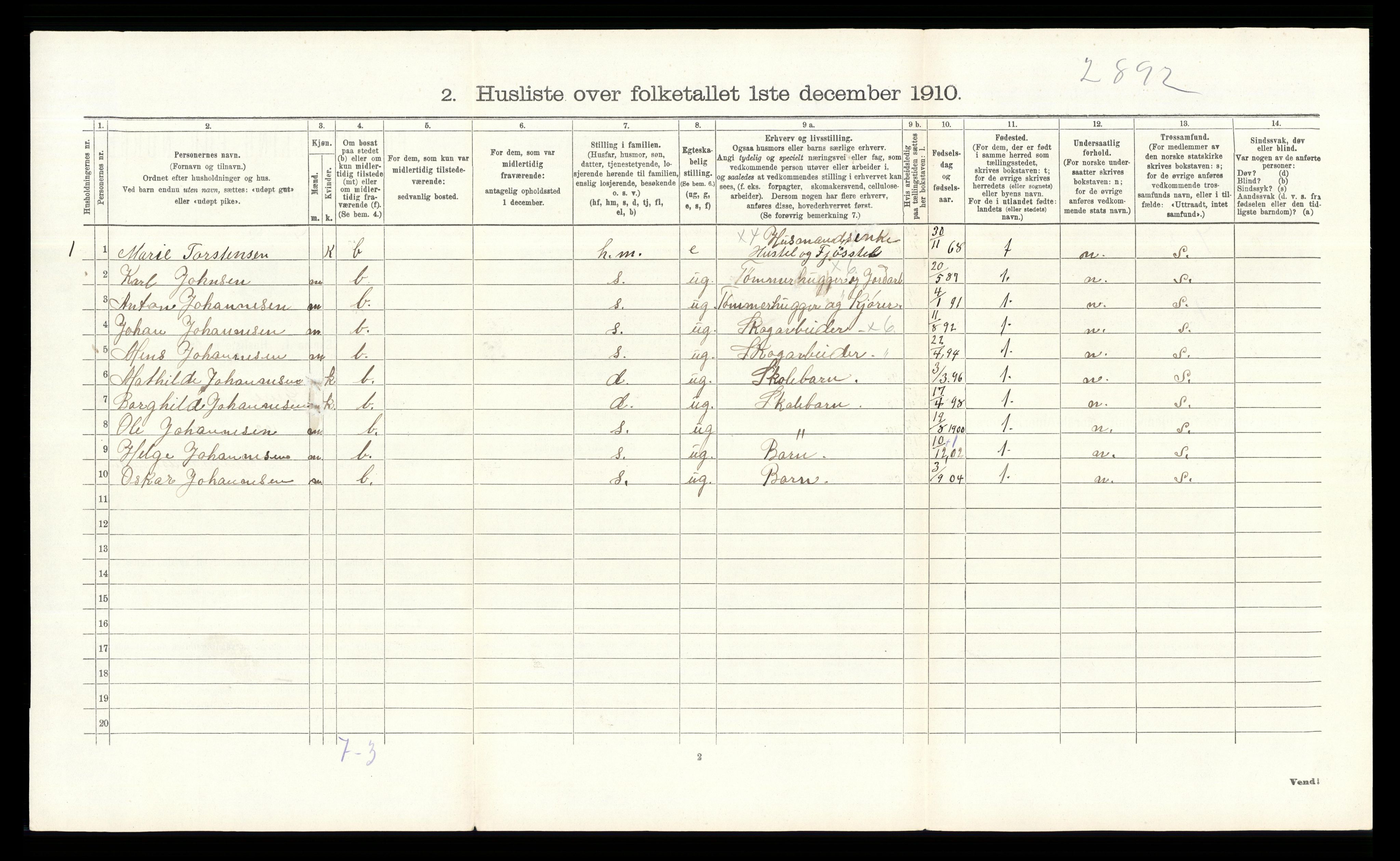 RA, 1910 census for Grue, 1910, p. 1094