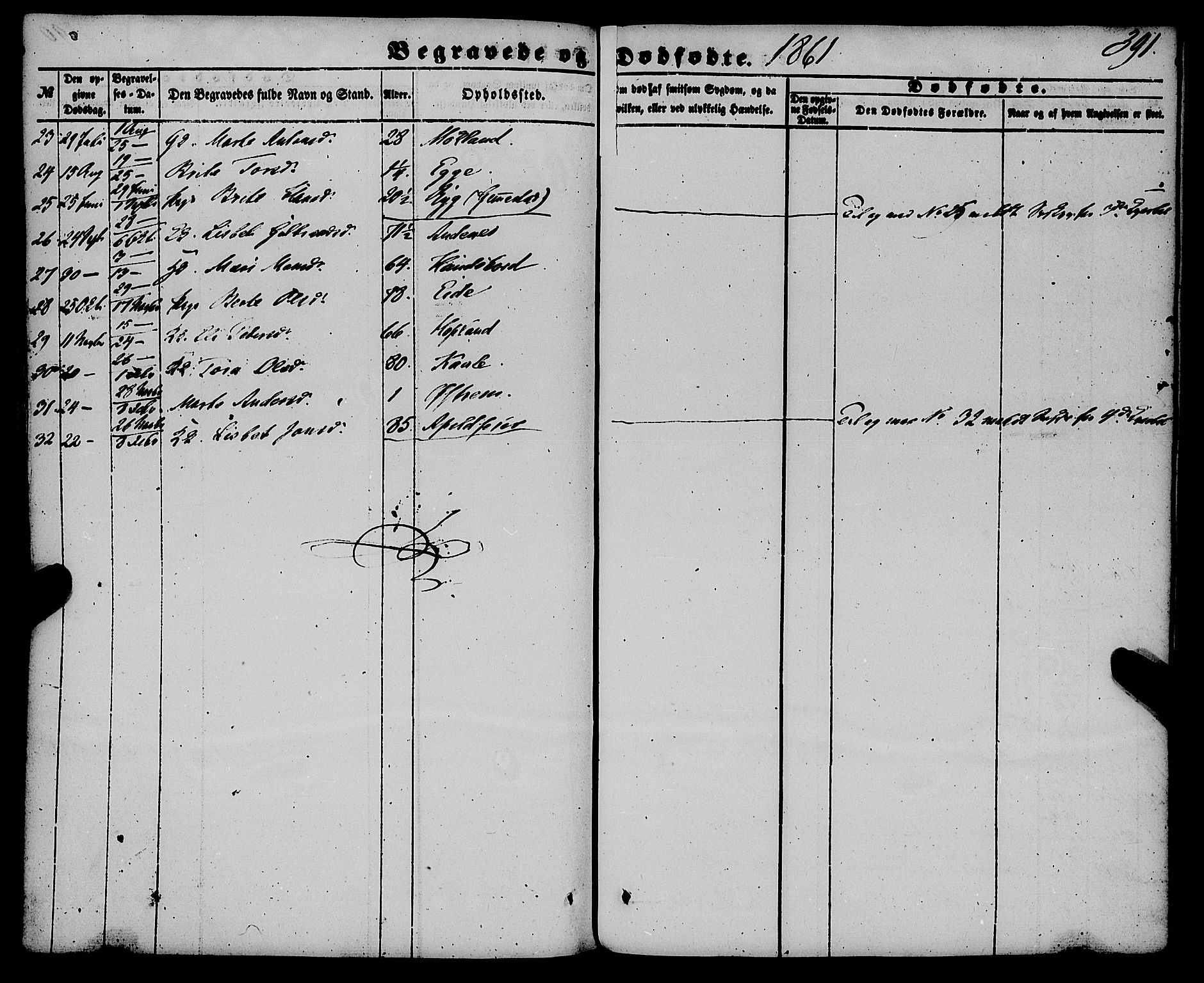 Gloppen sokneprestembete, AV/SAB-A-80101/H/Haa/Haaa/L0009: Parish register (official) no. A 9, 1855-1870, p. 391