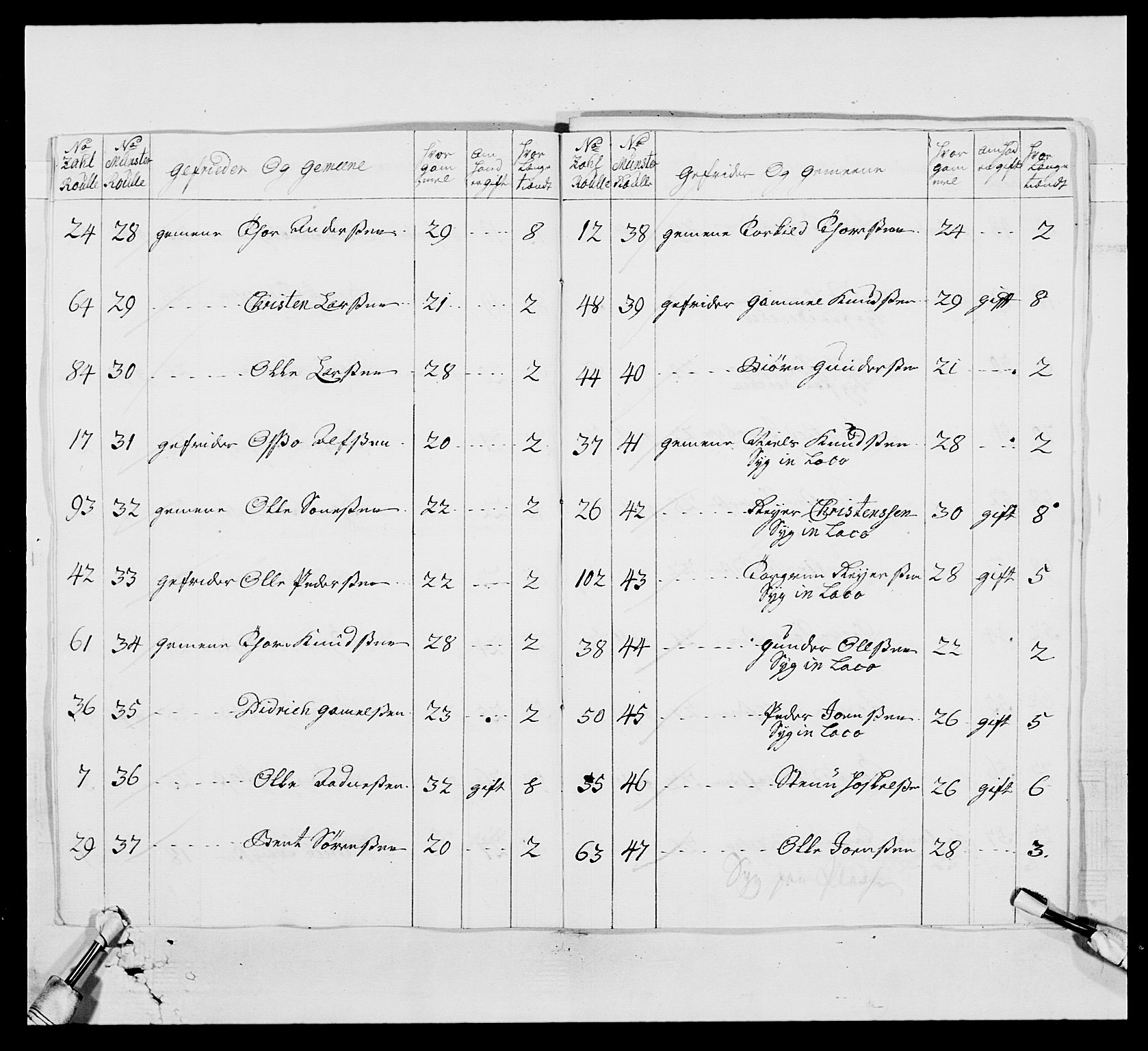 Kommanderende general (KG I) med Det norske krigsdirektorium, AV/RA-EA-5419/E/Ea/L0523: 2. Vesterlenske regiment, 1748-1765, p. 158