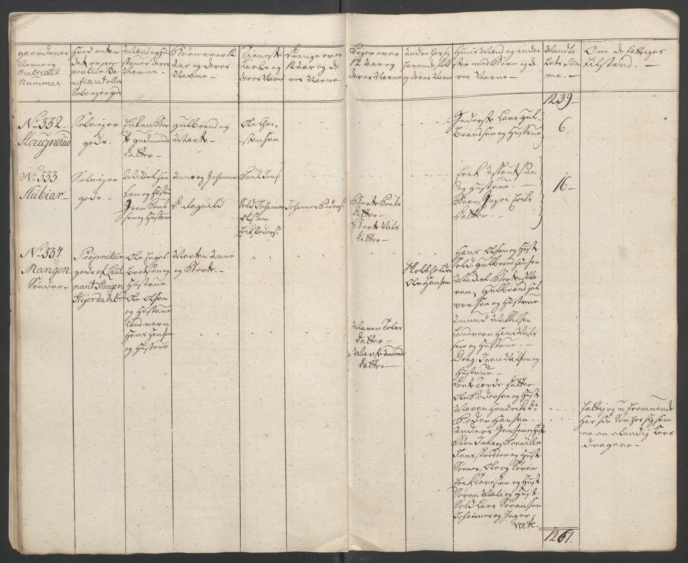 Rentekammeret inntil 1814, Reviderte regnskaper, Fogderegnskap, AV/RA-EA-4092/R11/L0687: Ekstraskatten Nedre Romerike, 1762, p. 299