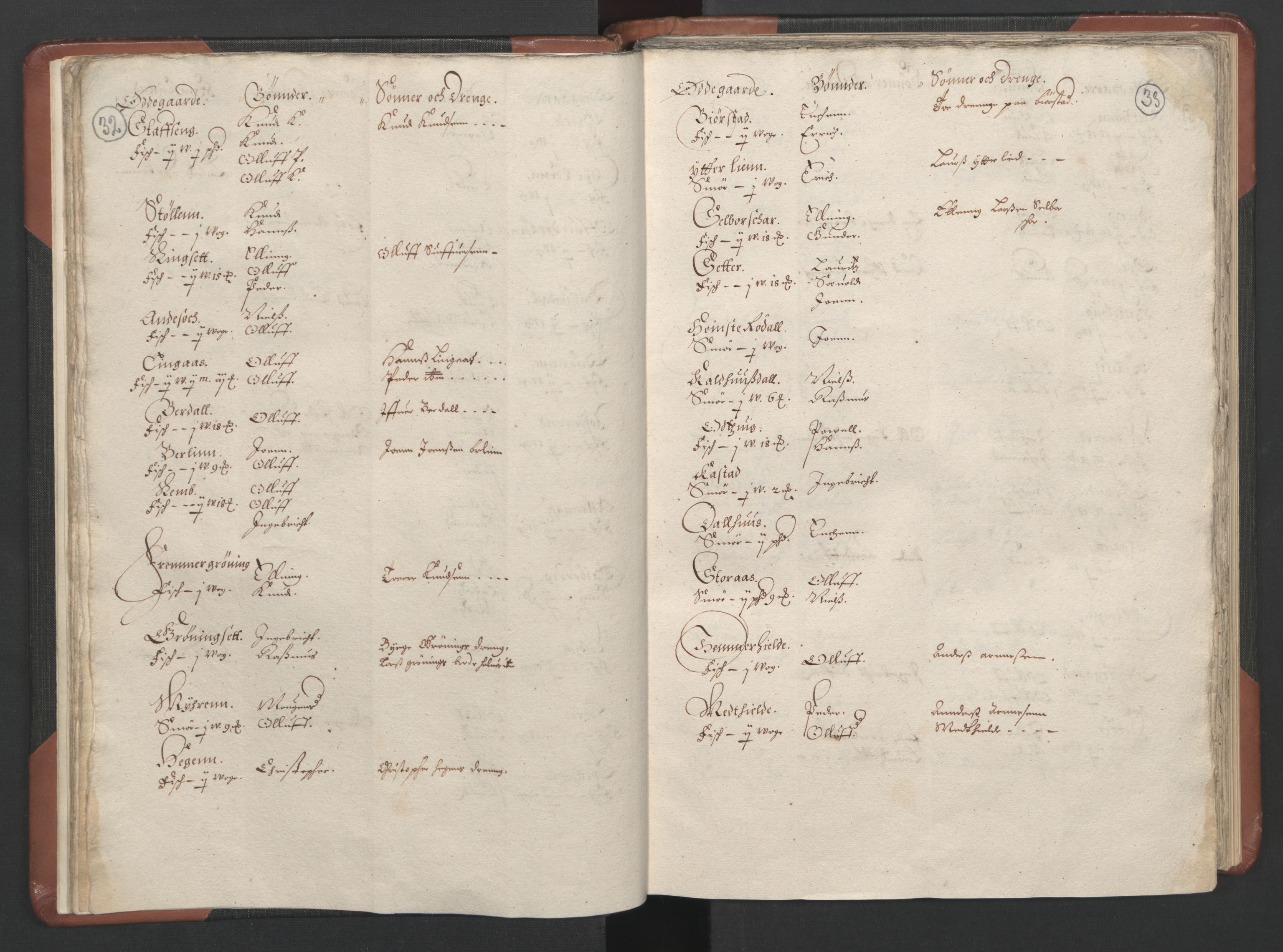 RA, Bailiff's Census 1664-1666, no. 16: Romsdal fogderi and Sunnmøre fogderi, 1664-1665, p. 32-33