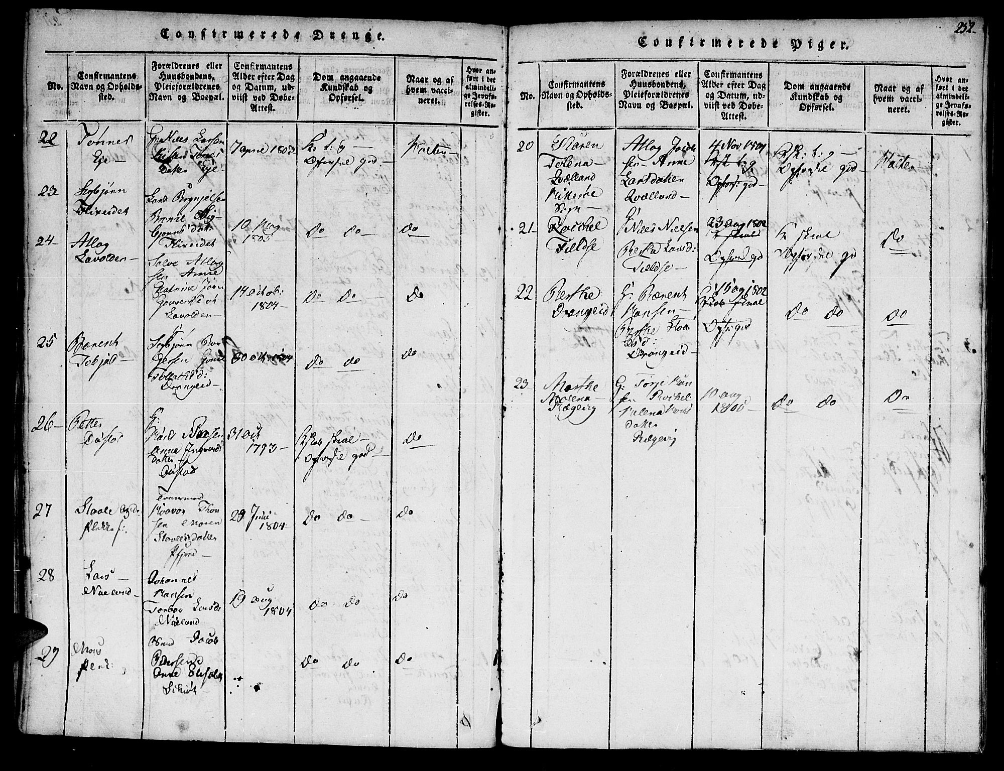 Flekkefjord sokneprestkontor, SAK/1111-0012/F/Fa/Fac/L0002: Parish register (official) no. A 2, 1815-1826, p. 252