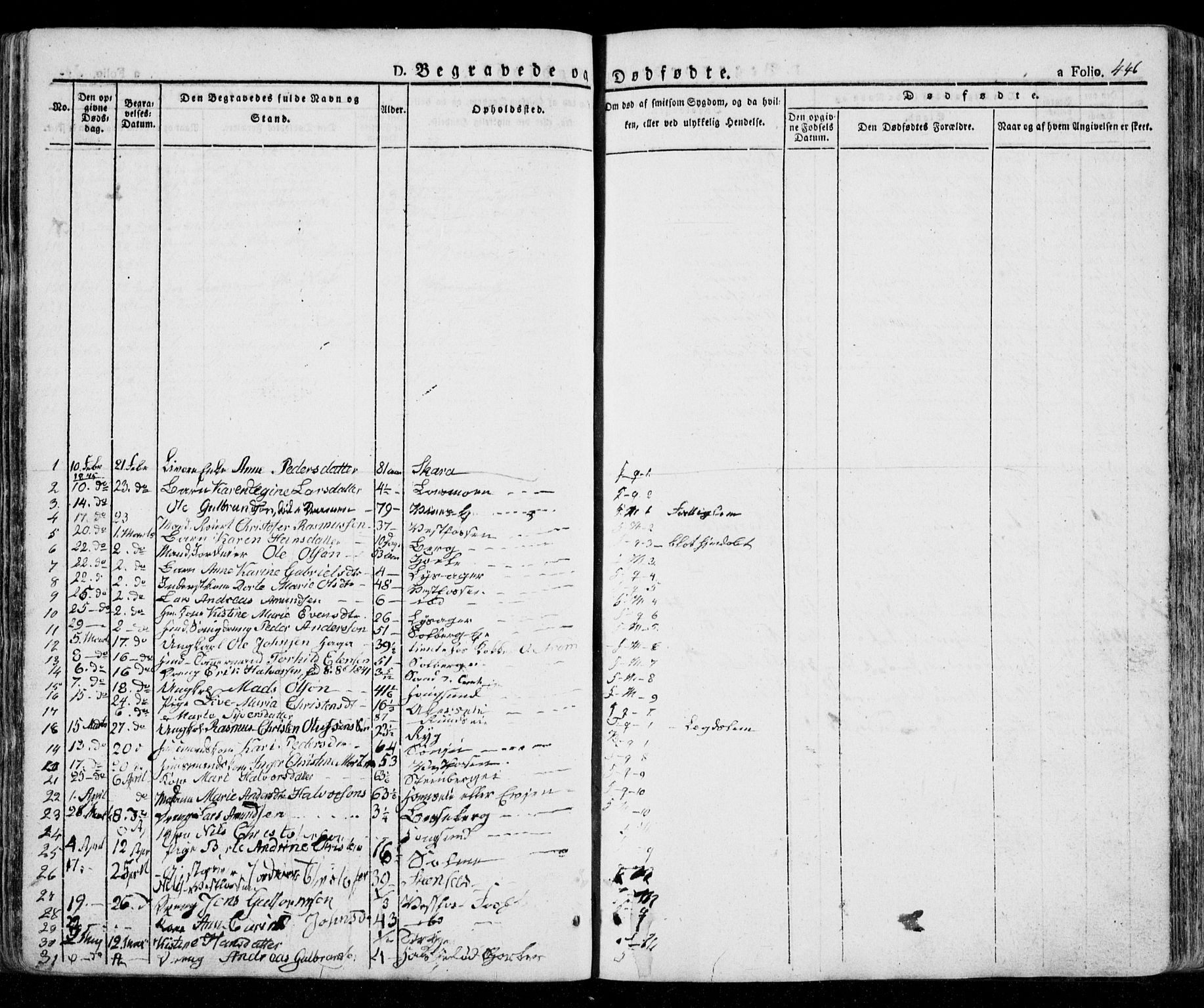 Eiker kirkebøker, AV/SAKO-A-4/G/Ga/L0002: Parish register (copy) no. I 2, 1832-1856, p. 446