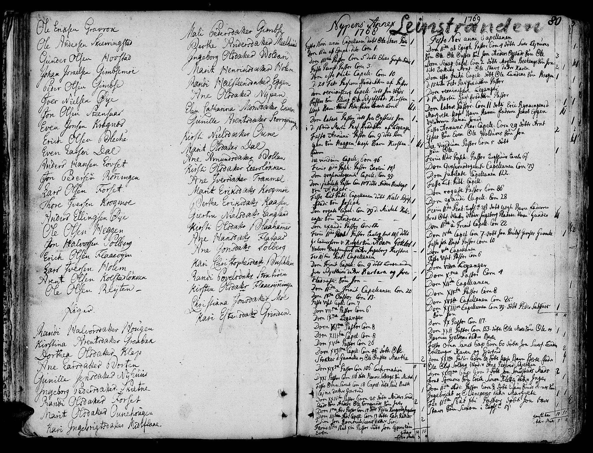 Ministerialprotokoller, klokkerbøker og fødselsregistre - Sør-Trøndelag, SAT/A-1456/691/L1061: Parish register (official) no. 691A02 /1, 1768-1815, p. 80