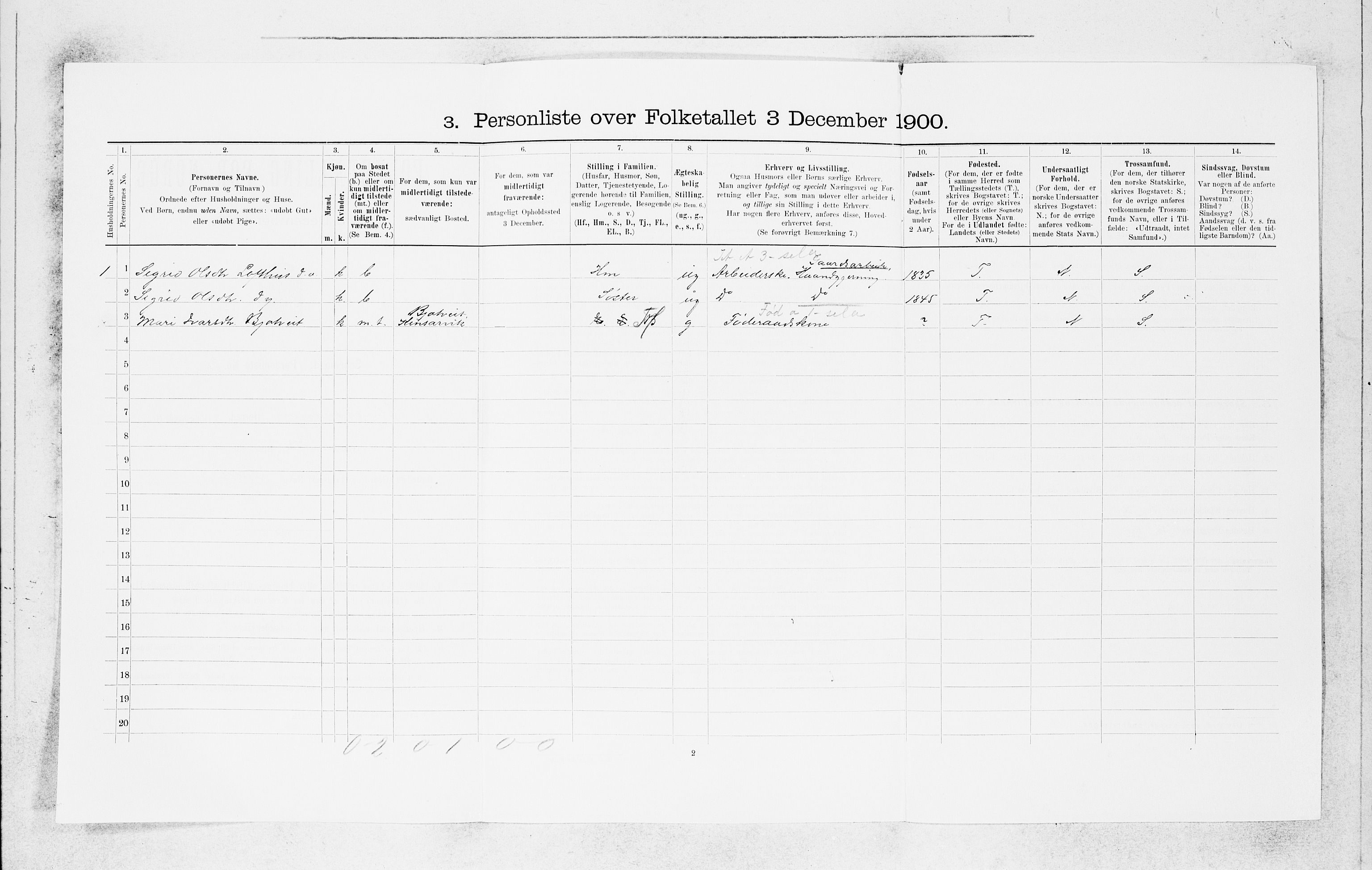 SAB, 1900 census for Ullensvang, 1900, p. 1729