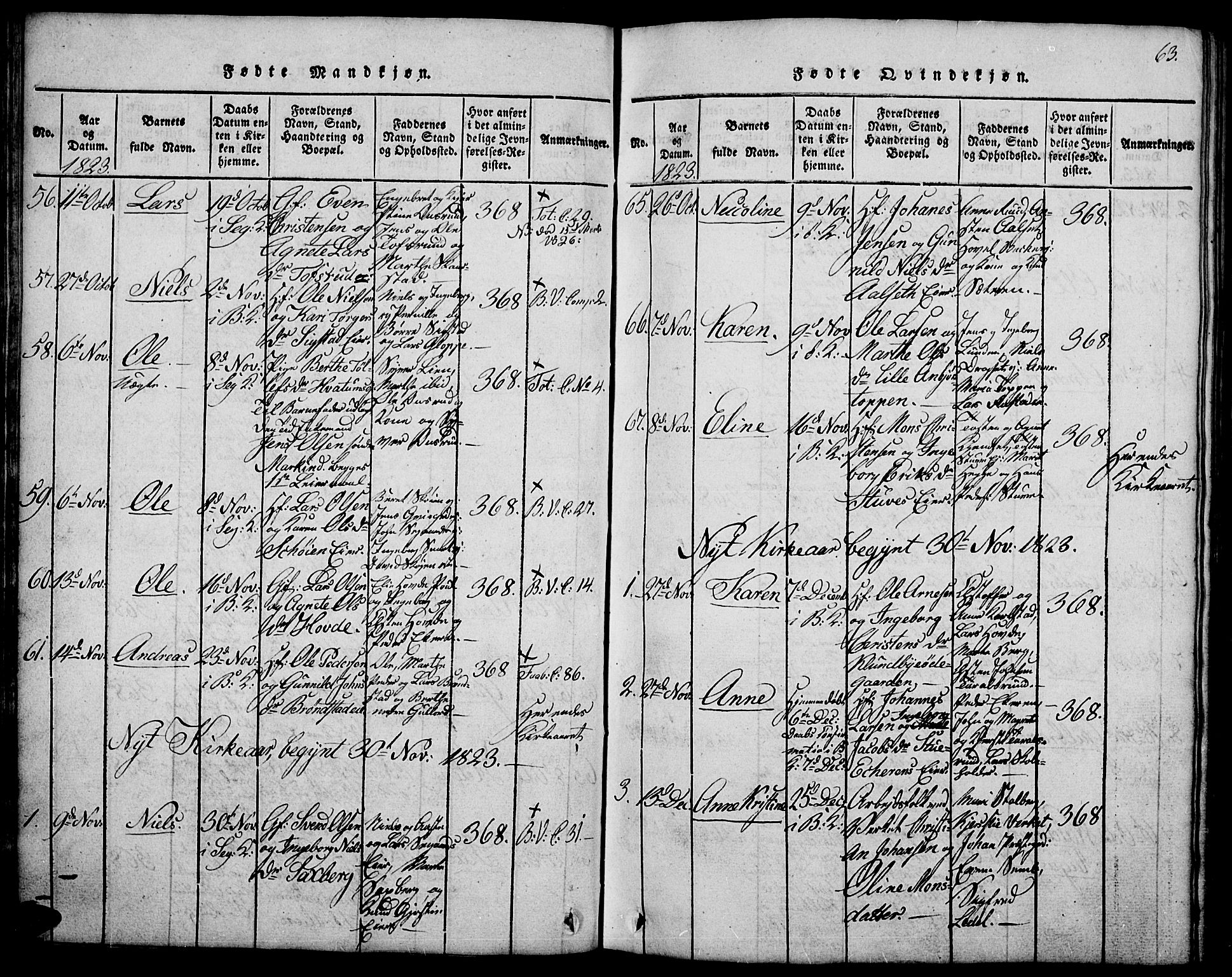 Biri prestekontor, SAH/PREST-096/H/Ha/Hab/L0001: Parish register (copy) no. 1, 1814-1828, p. 63