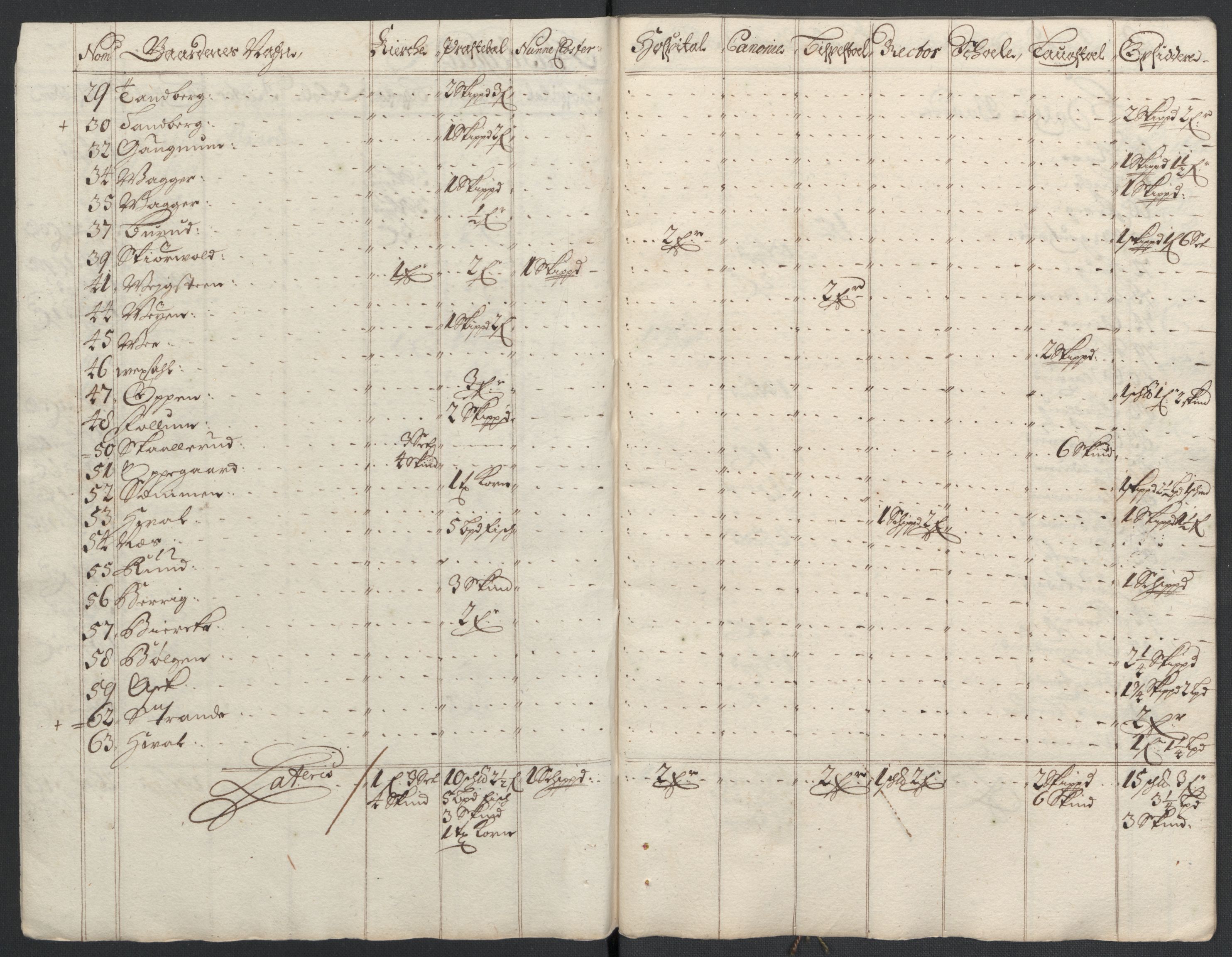 Rentekammeret inntil 1814, Reviderte regnskaper, Fogderegnskap, RA/EA-4092/R22/L1454: Fogderegnskap Ringerike, Hallingdal og Buskerud, 1697, p. 288