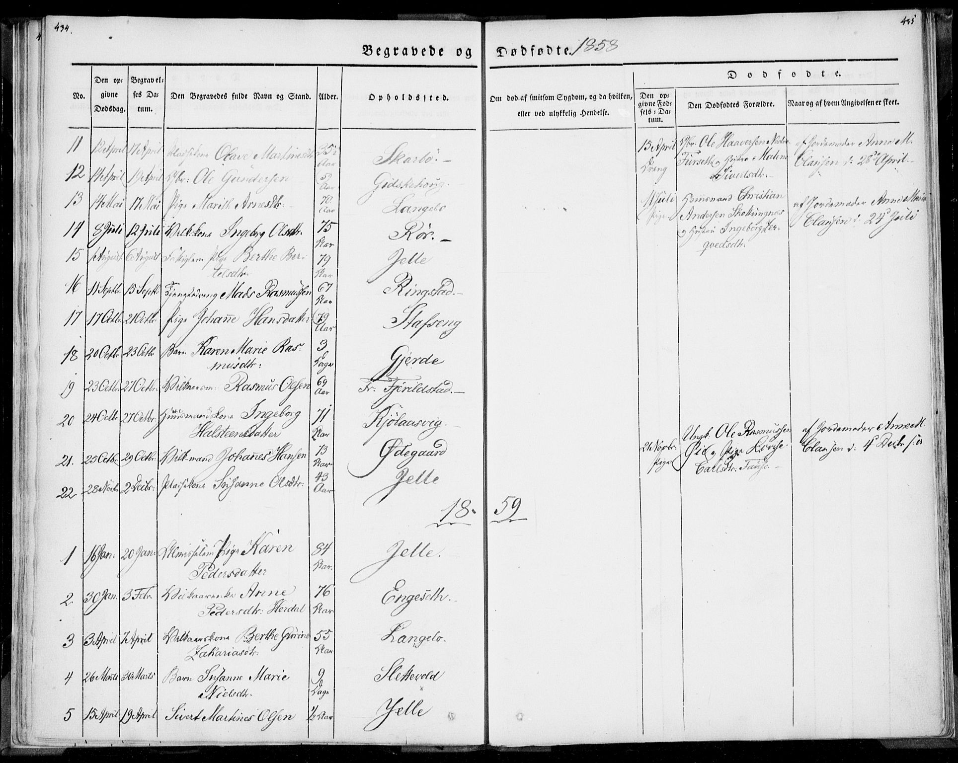 Ministerialprotokoller, klokkerbøker og fødselsregistre - Møre og Romsdal, AV/SAT-A-1454/520/L0277: Parish register (official) no. 520A07, 1843-1861, p. 434-435