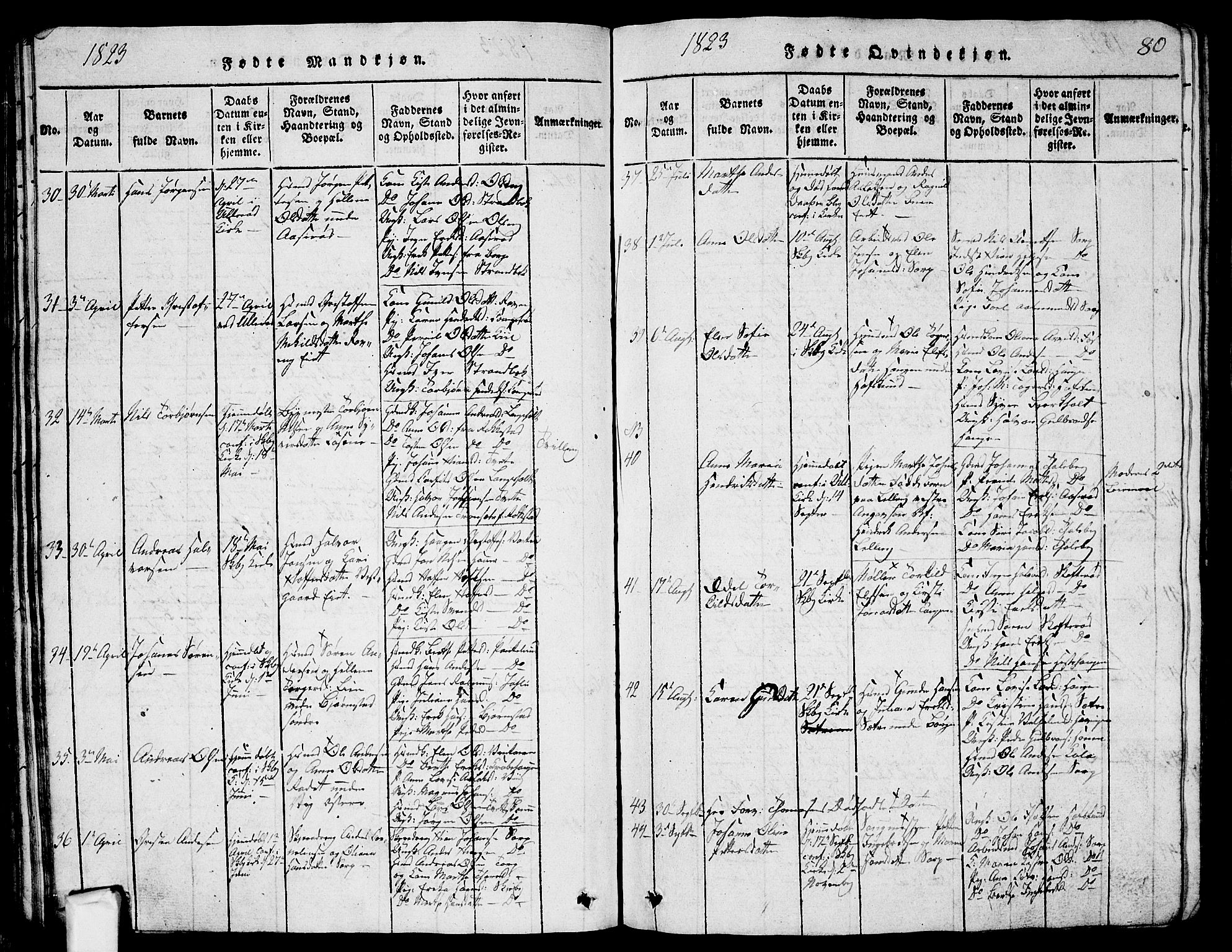 Skjeberg prestekontor Kirkebøker, AV/SAO-A-10923/G/Ga/L0001: Parish register (copy) no. I 1, 1815-1830, p. 80