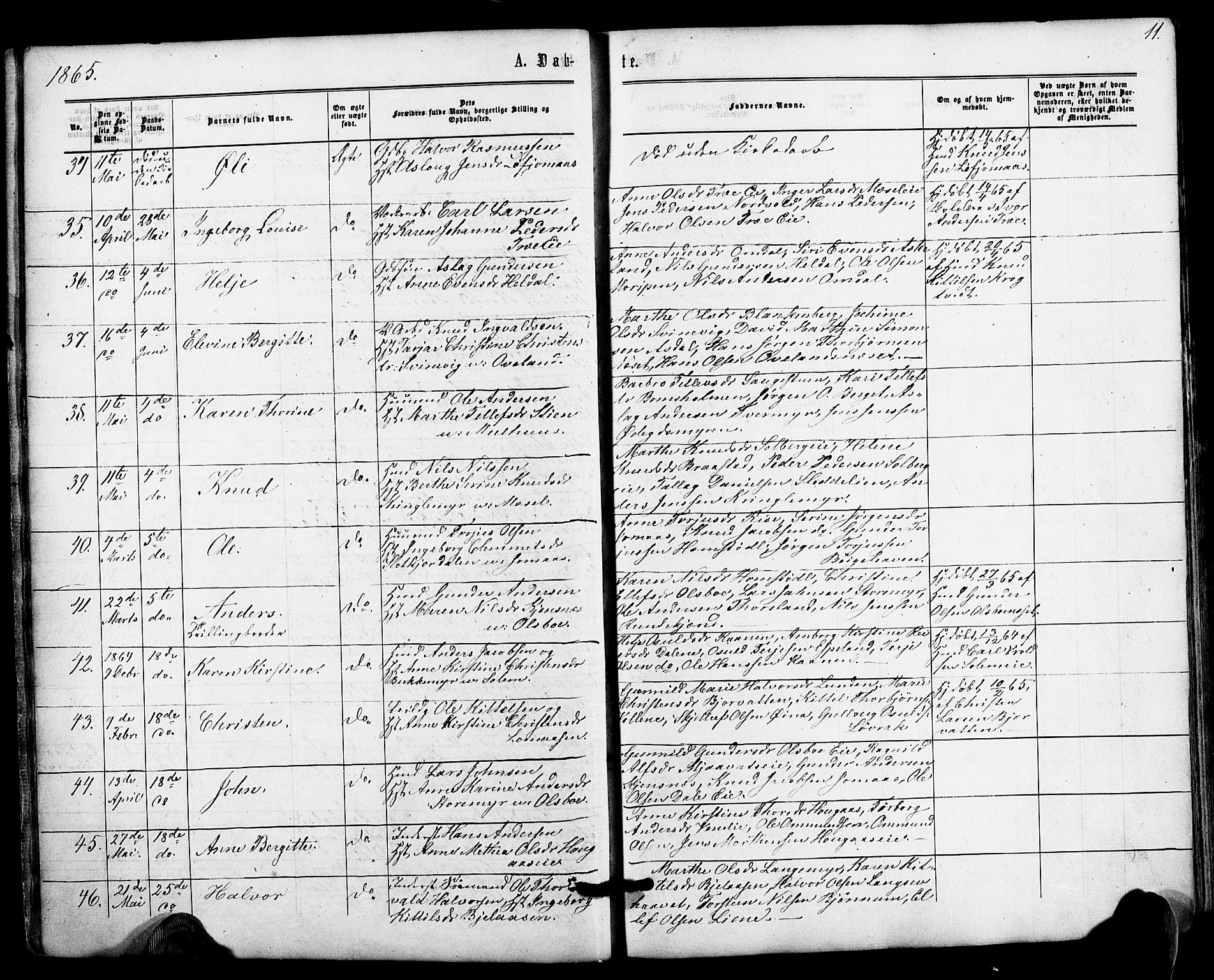 Froland sokneprestkontor, SAK/1111-0013/F/Fa/L0003: Parish register (official) no. A 3, 1864-1881, p. 11