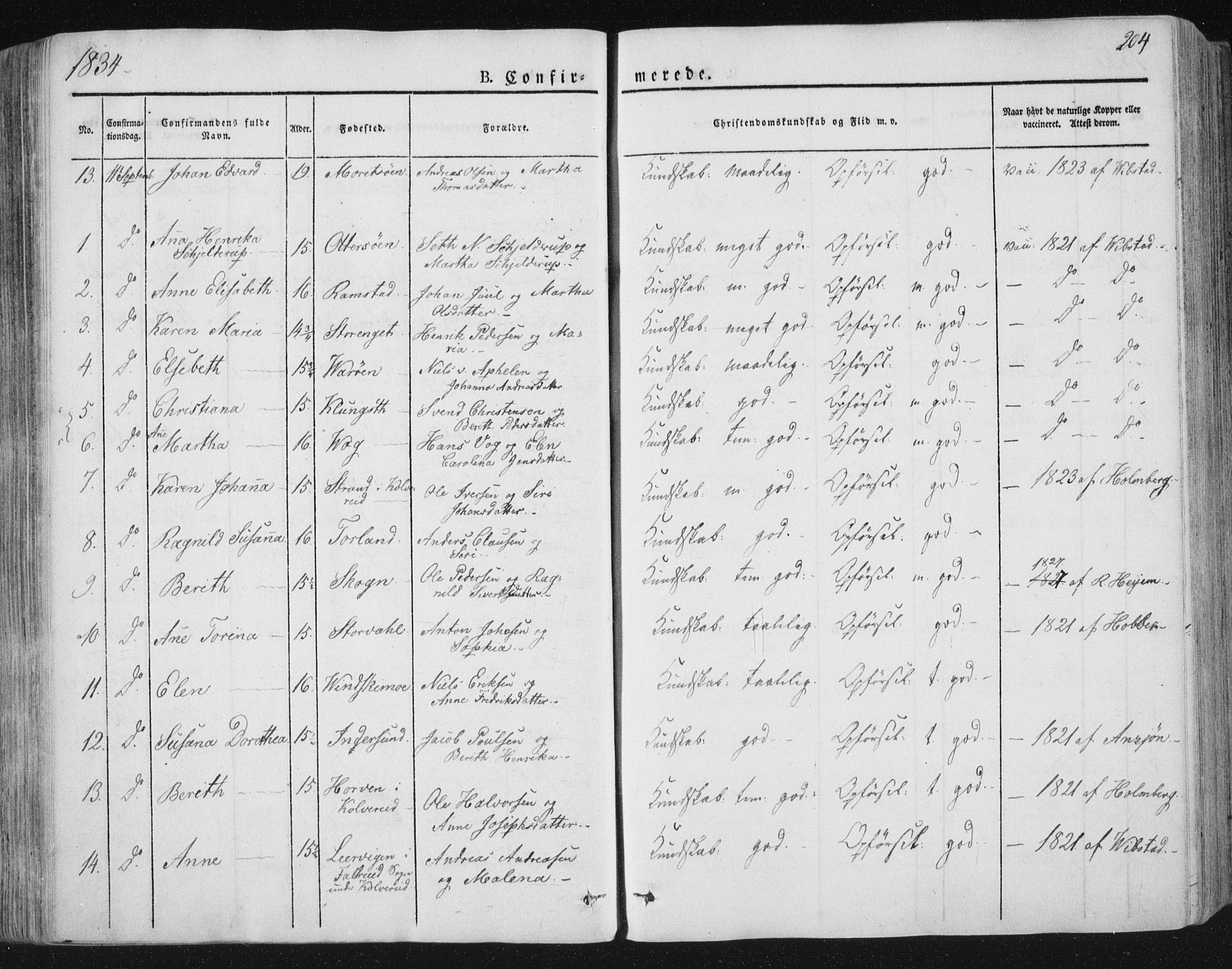 Ministerialprotokoller, klokkerbøker og fødselsregistre - Nord-Trøndelag, SAT/A-1458/784/L0669: Parish register (official) no. 784A04, 1829-1859, p. 204