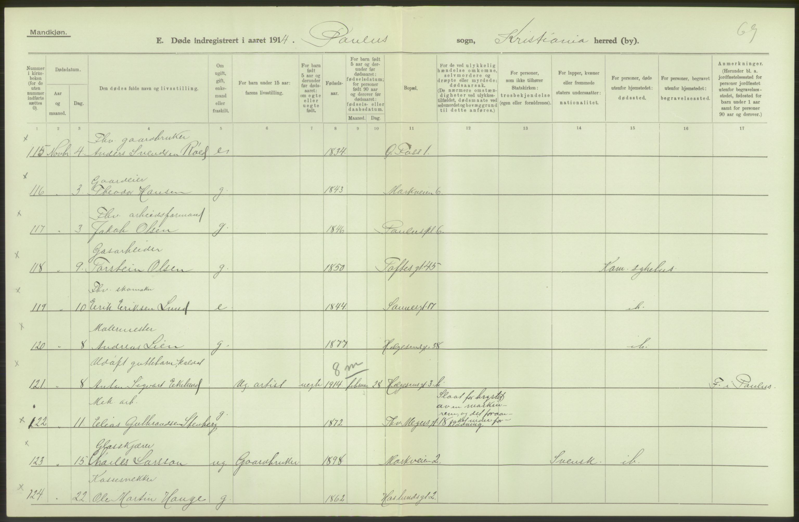 Statistisk sentralbyrå, Sosiodemografiske emner, Befolkning, AV/RA-S-2228/D/Df/Dfb/Dfbd/L0008: Kristiania: Døde, 1914, p. 248