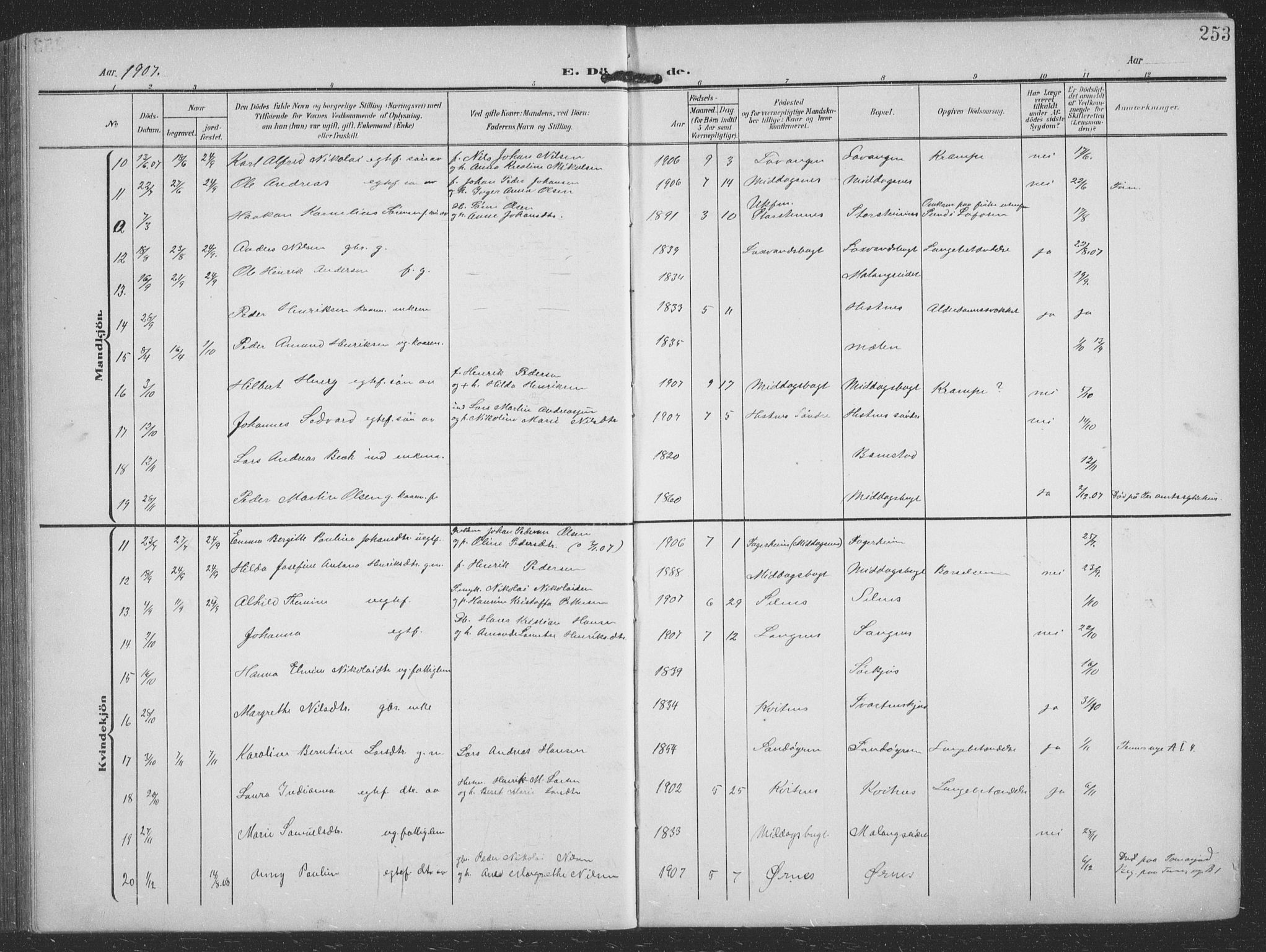 Balsfjord sokneprestembete, AV/SATØ-S-1303/G/Ga/L0009klokker: Parish register (copy) no. 9, 1906-1920, p. 253