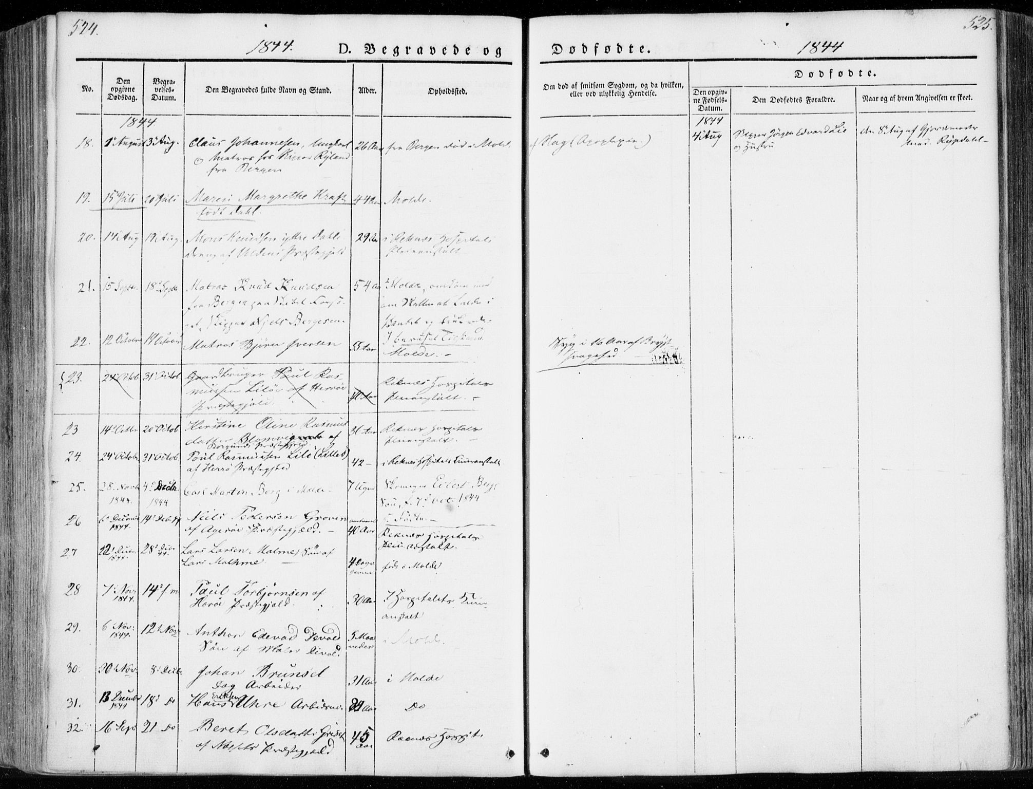 Ministerialprotokoller, klokkerbøker og fødselsregistre - Møre og Romsdal, SAT/A-1454/558/L0689: Parish register (official) no. 558A03, 1843-1872, p. 524-525