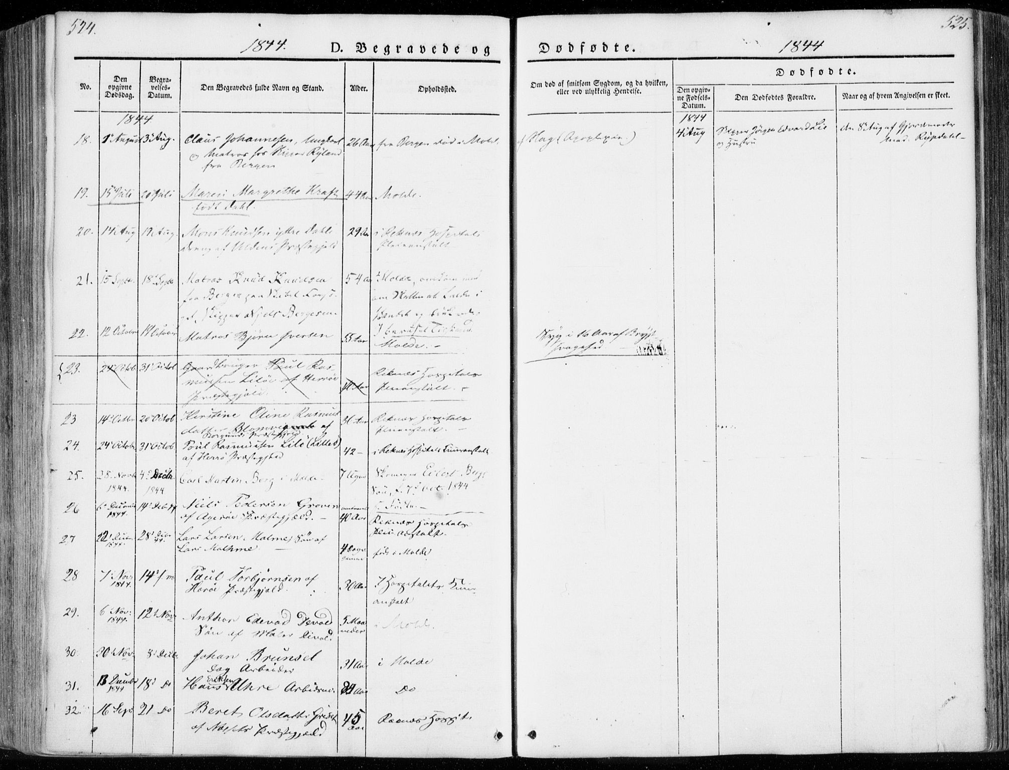 Ministerialprotokoller, klokkerbøker og fødselsregistre - Møre og Romsdal, AV/SAT-A-1454/558/L0689: Parish register (official) no. 558A03, 1843-1872, p. 524-525