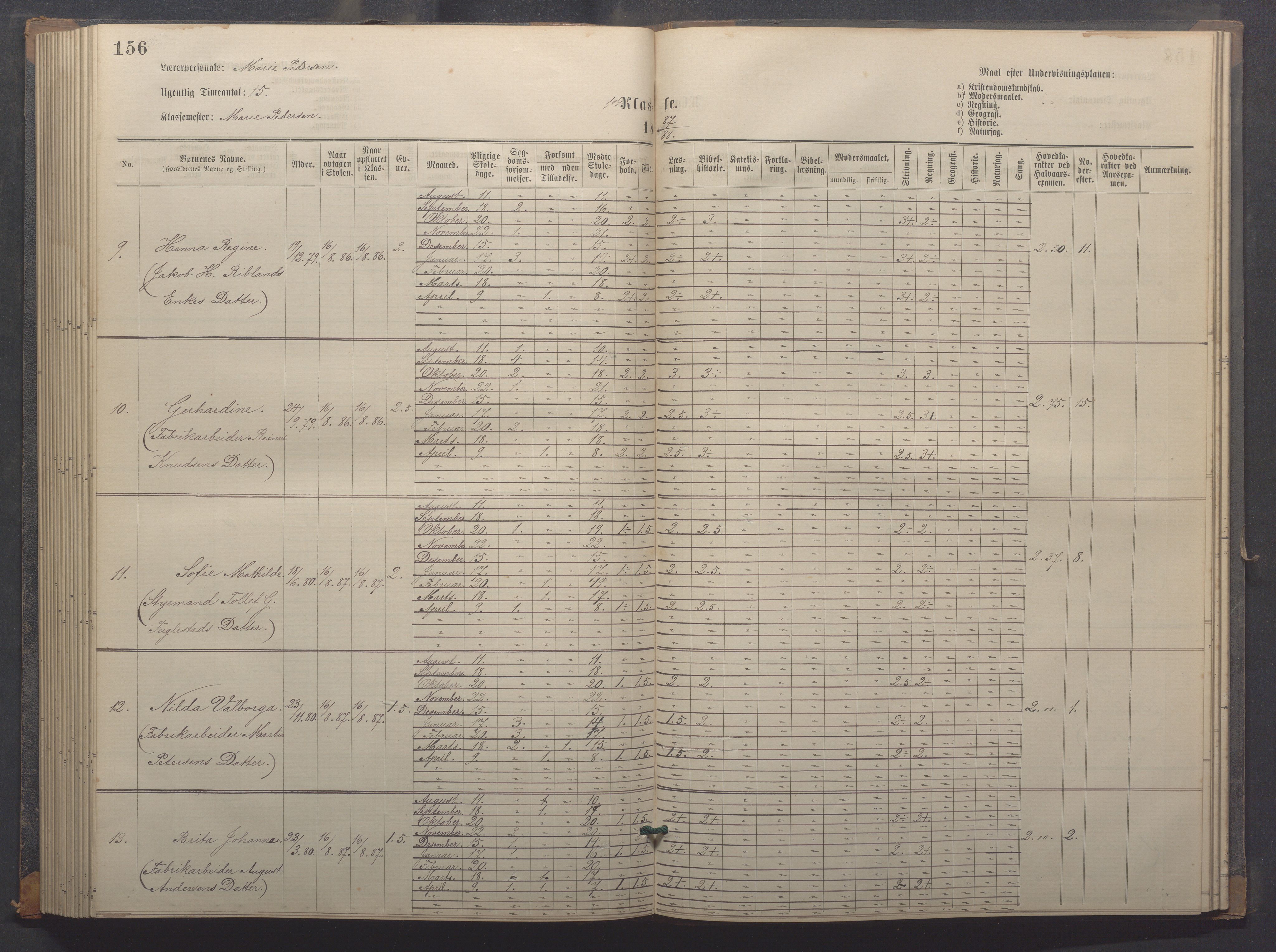 Egersund kommune (Ladested) - Egersund almueskole/folkeskole, IKAR/K-100521/H/L0018: Skoleprotokoll - Almueskolen, småbarnklasse, 1878-1889, p. 156