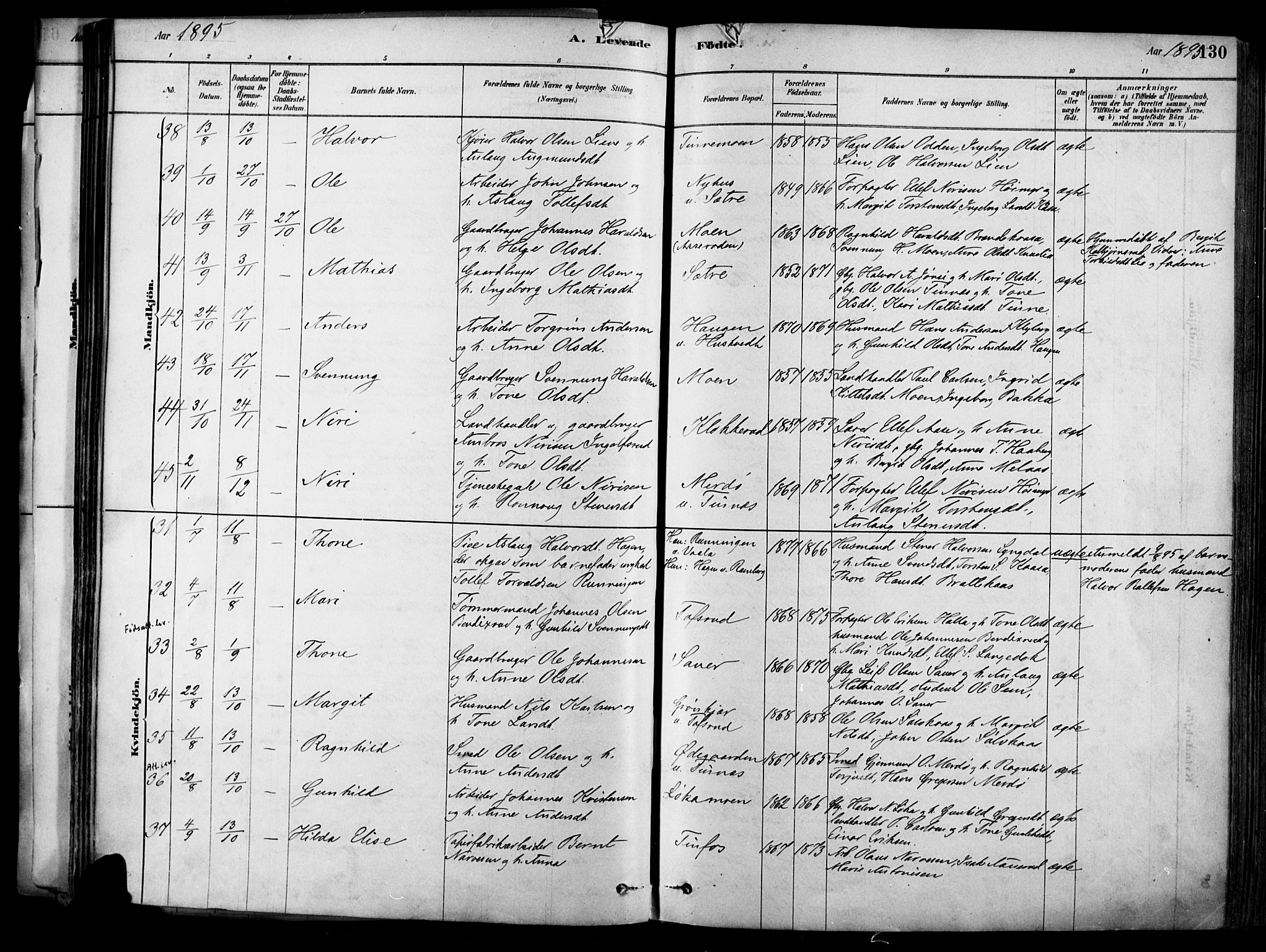 Heddal kirkebøker, SAKO/A-268/F/Fa/L0008: Parish register (official) no. I 8, 1878-1903, p. 130