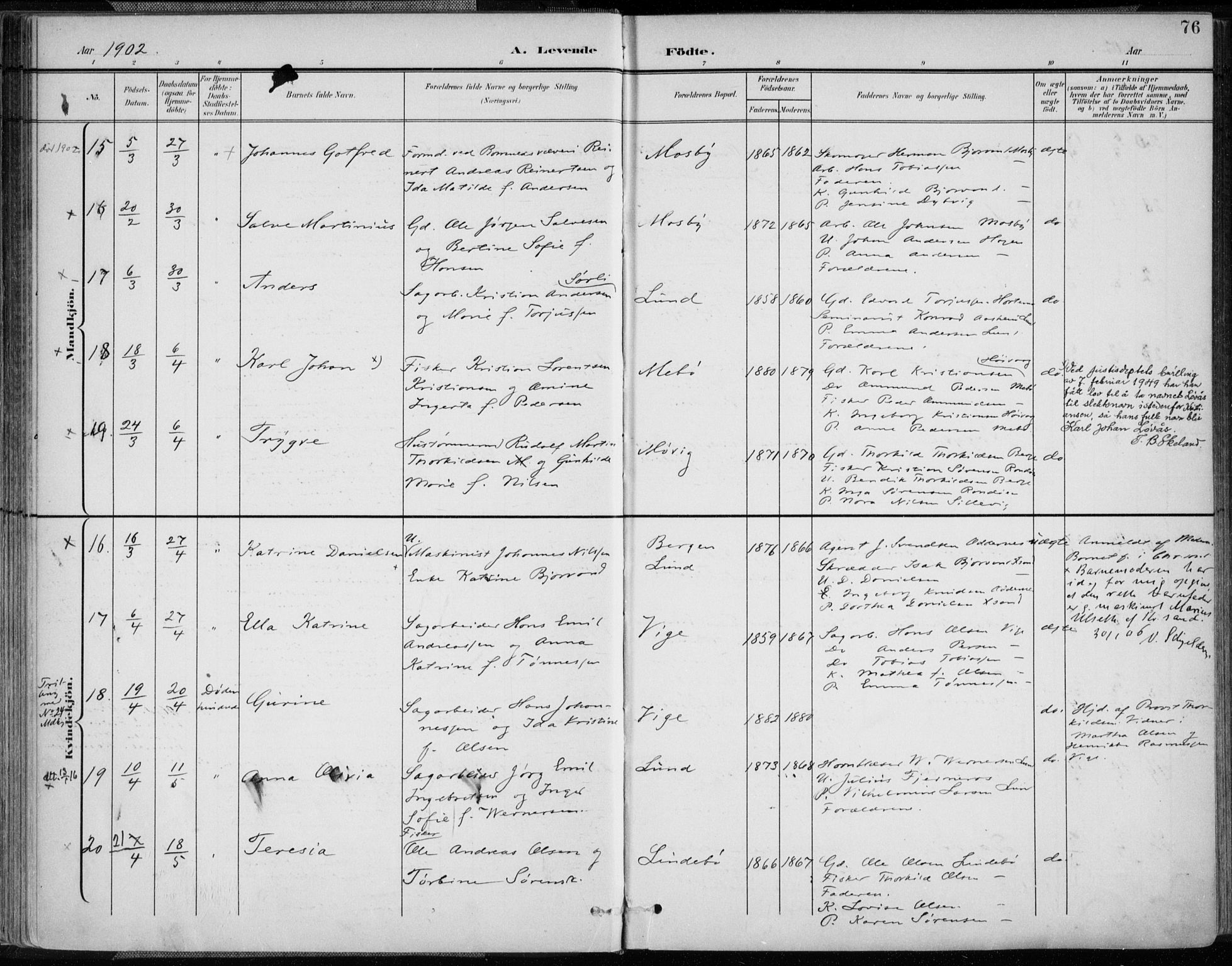 Oddernes sokneprestkontor, SAK/1111-0033/F/Fa/Faa/L0010: Parish register (official) no. A 10, 1897-1911, p. 76