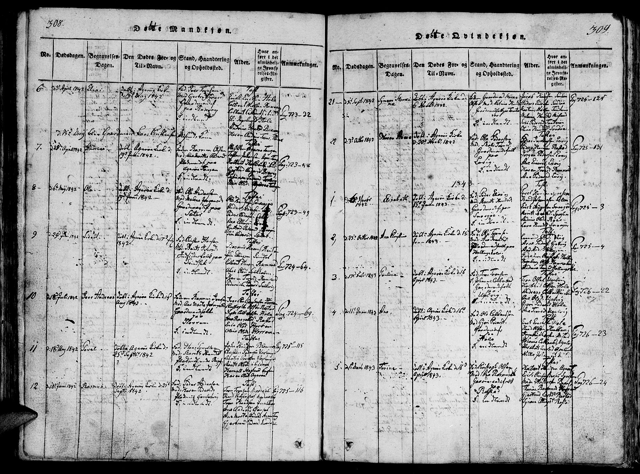 Ministerialprotokoller, klokkerbøker og fødselsregistre - Møre og Romsdal, AV/SAT-A-1454/560/L0718: Parish register (official) no. 560A02, 1817-1844, p. 308-309