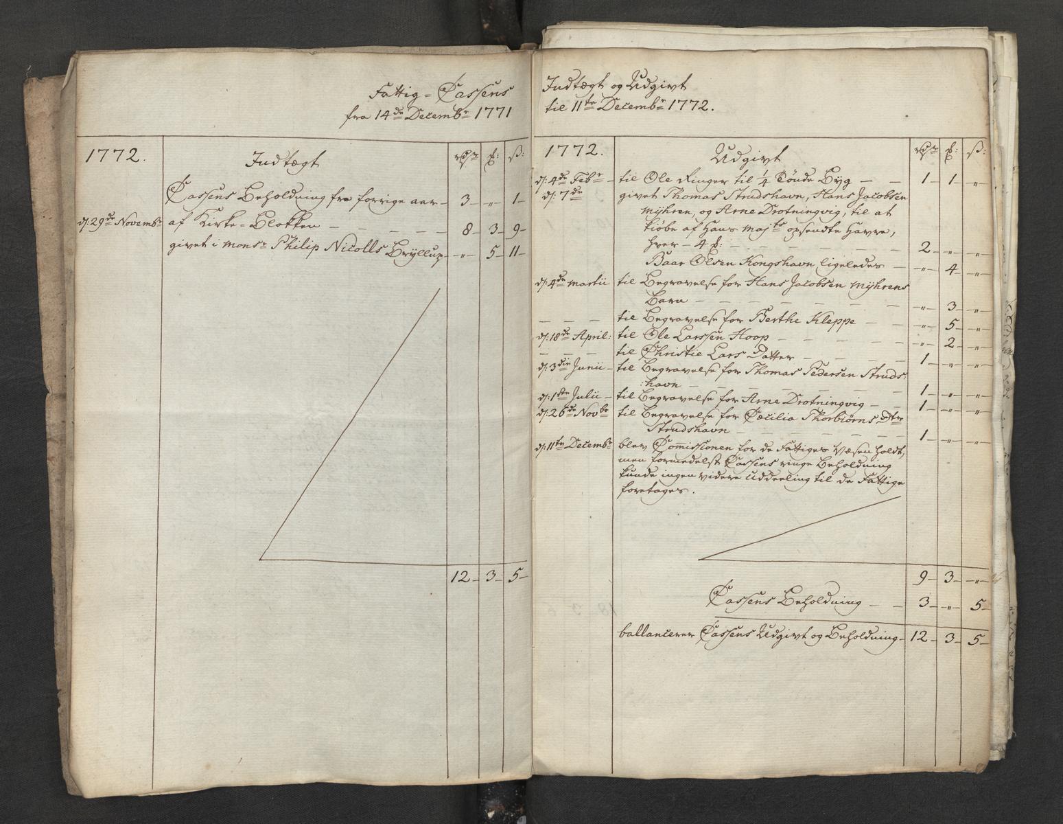 Overfattigkommisjonen i Bergen, AV/SAB-A-89001/H/L0098: Sognekommisjonens regnskaper, 1756-1798, p. 23