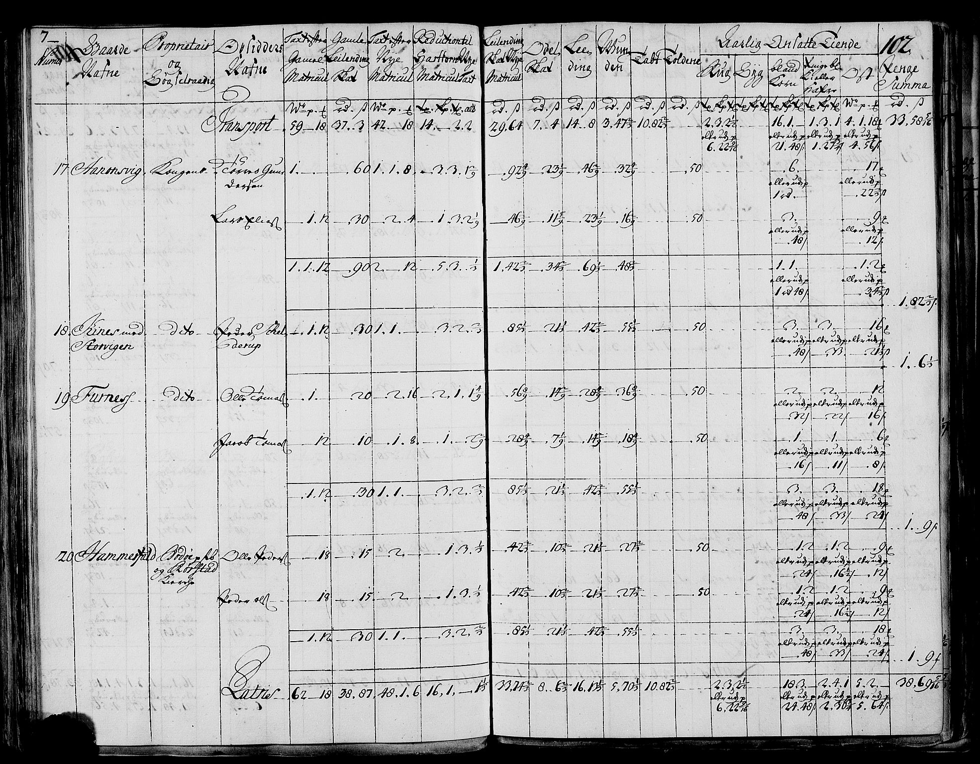 Rentekammeret inntil 1814, Realistisk ordnet avdeling, RA/EA-4070/N/Nb/Nbf/L0173: Salten matrikkelprotokoll, 1723, p. 105