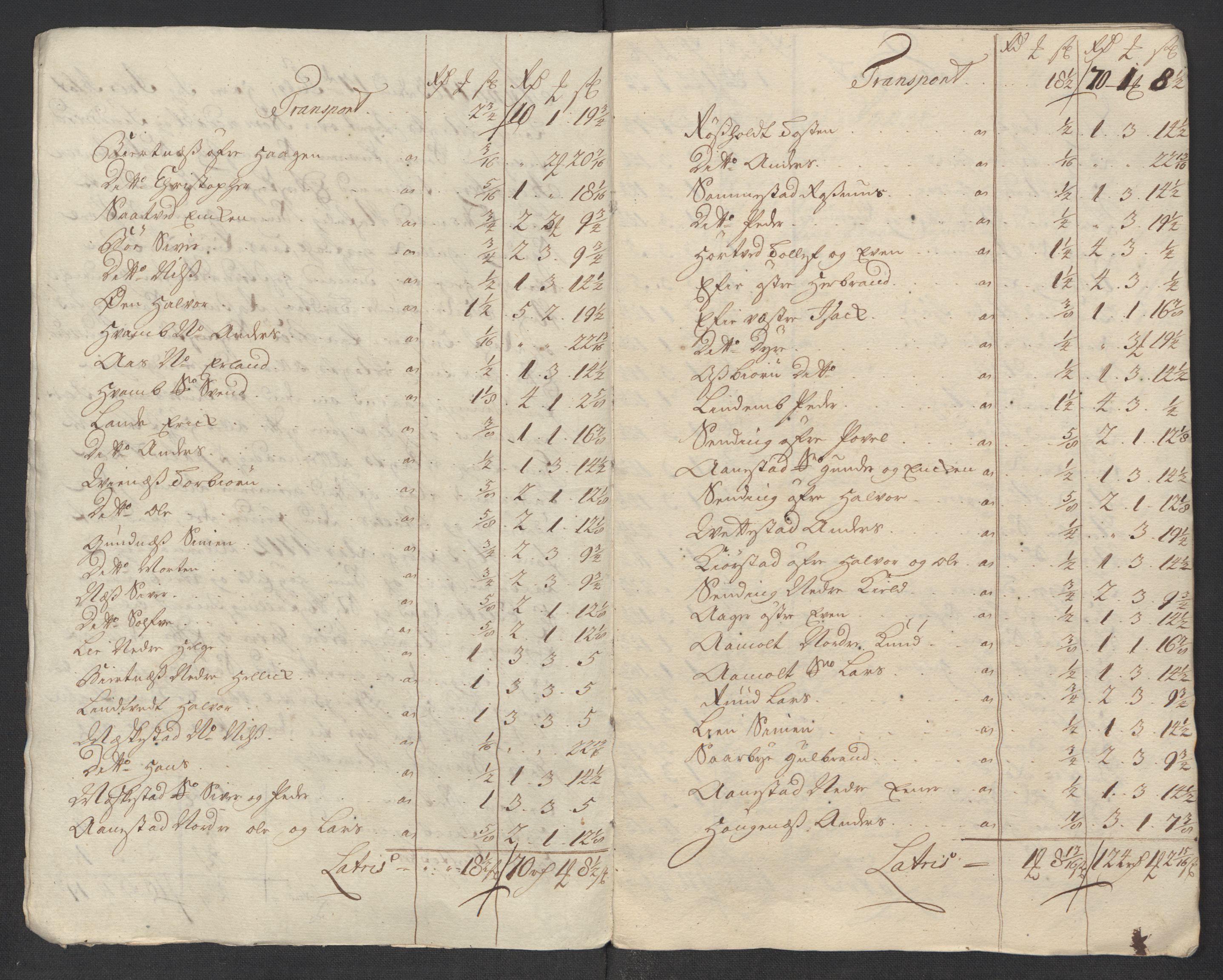 Rentekammeret inntil 1814, Reviderte regnskaper, Fogderegnskap, AV/RA-EA-4092/R24/L1588: Fogderegnskap Numedal og Sandsvær, 1713, p. 219